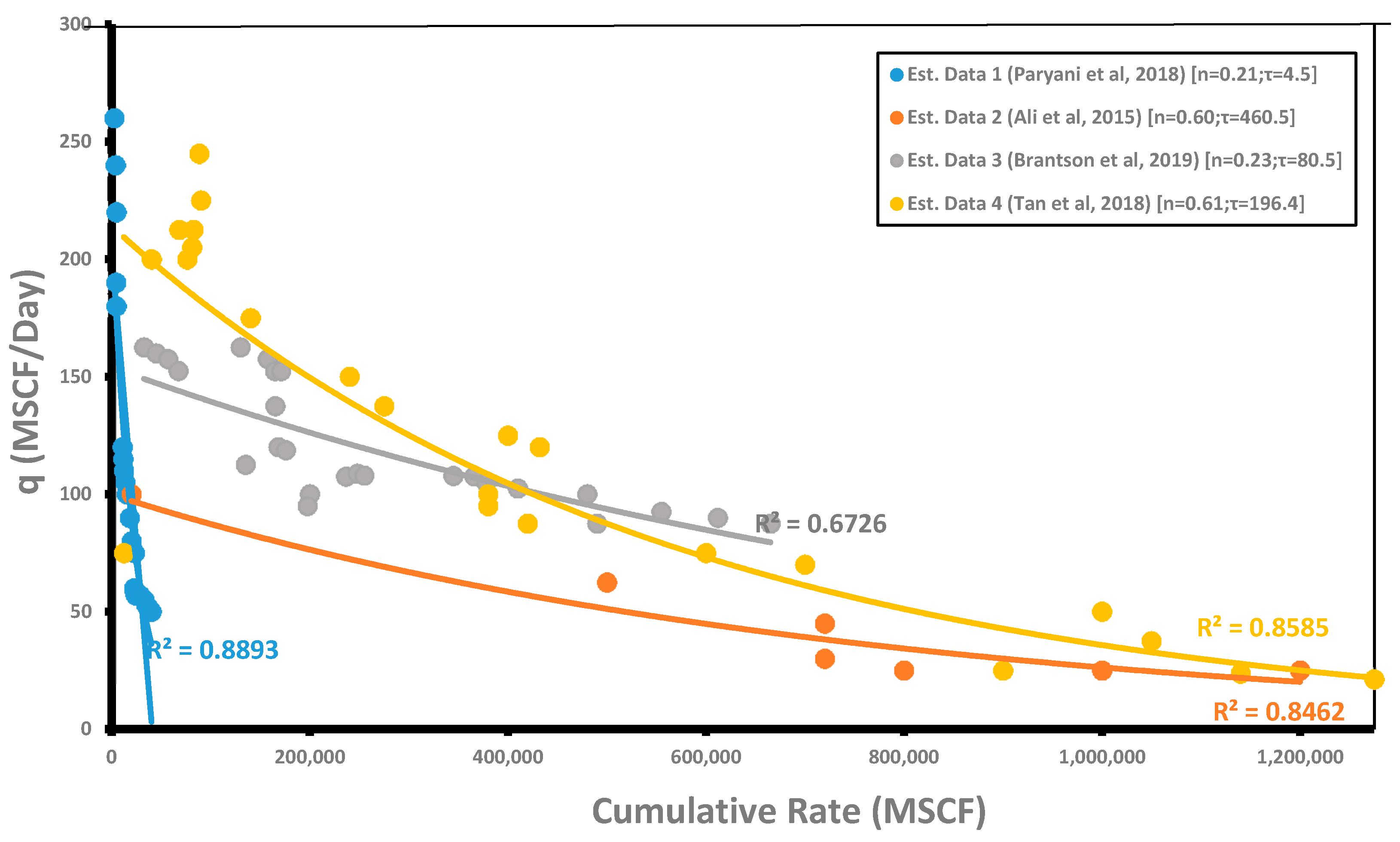 Energies 13 02765 g003