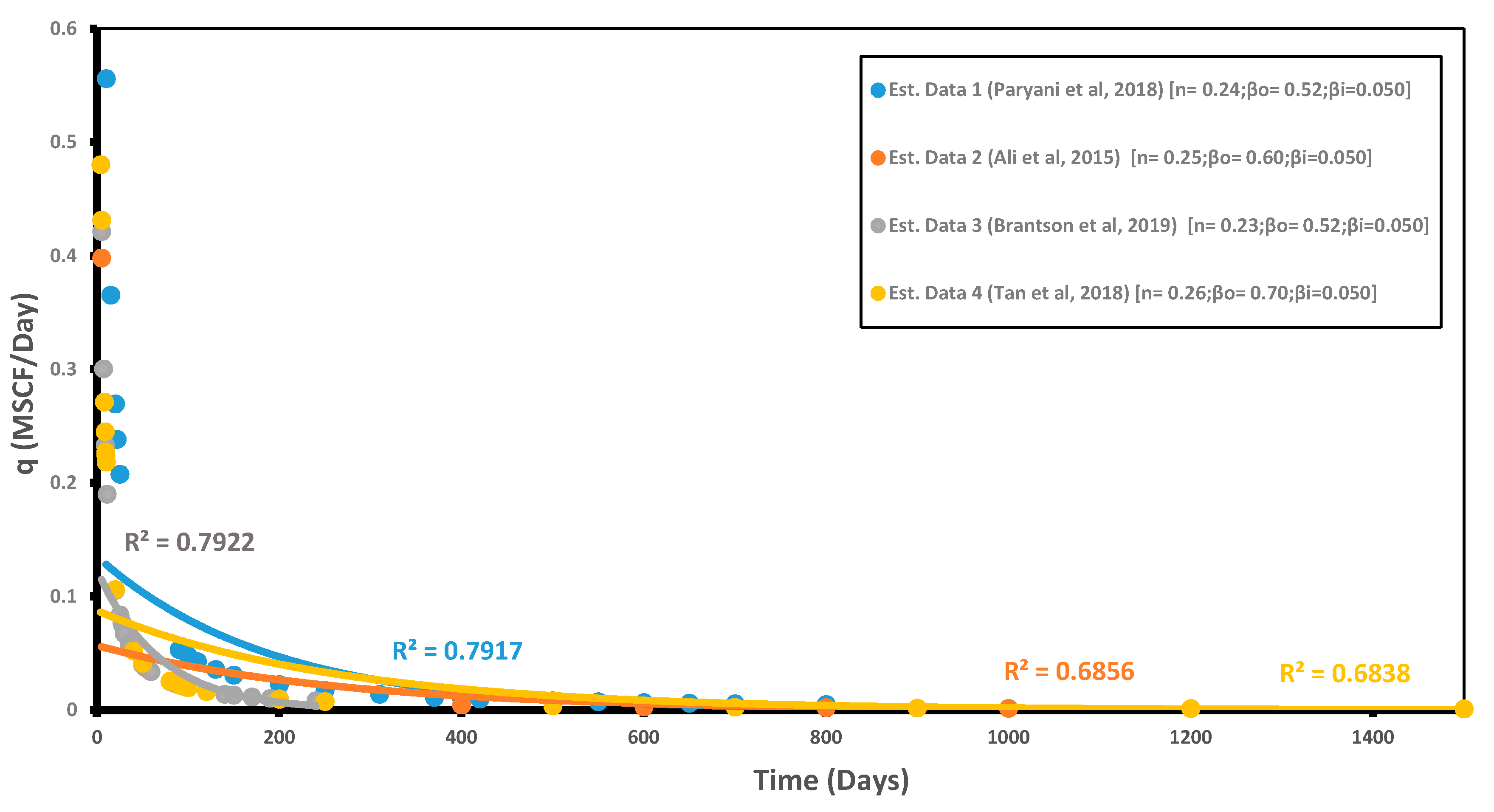 Energies 13 02765 g004