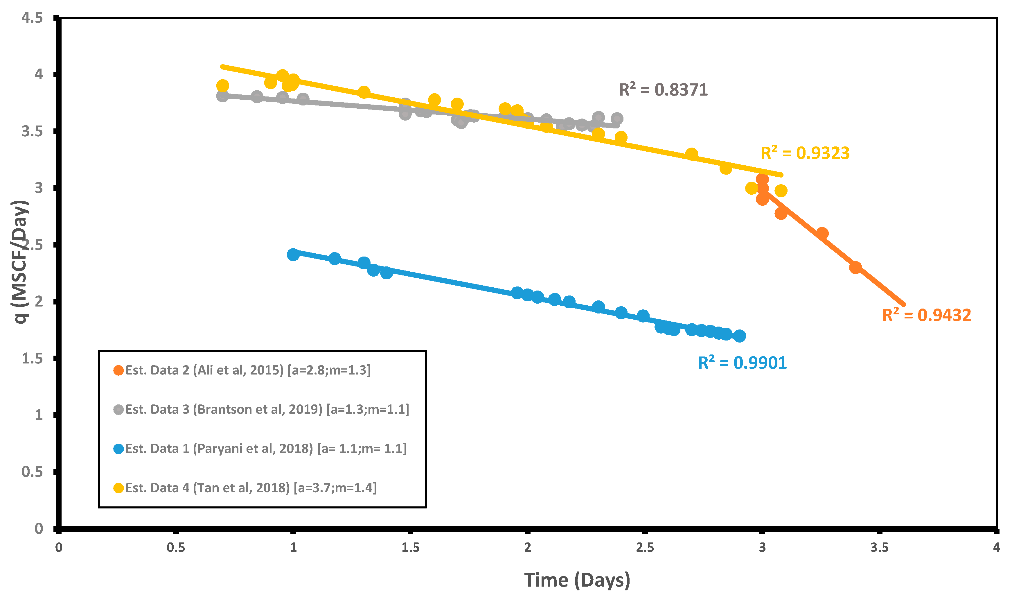 Energies 13 02765 g005