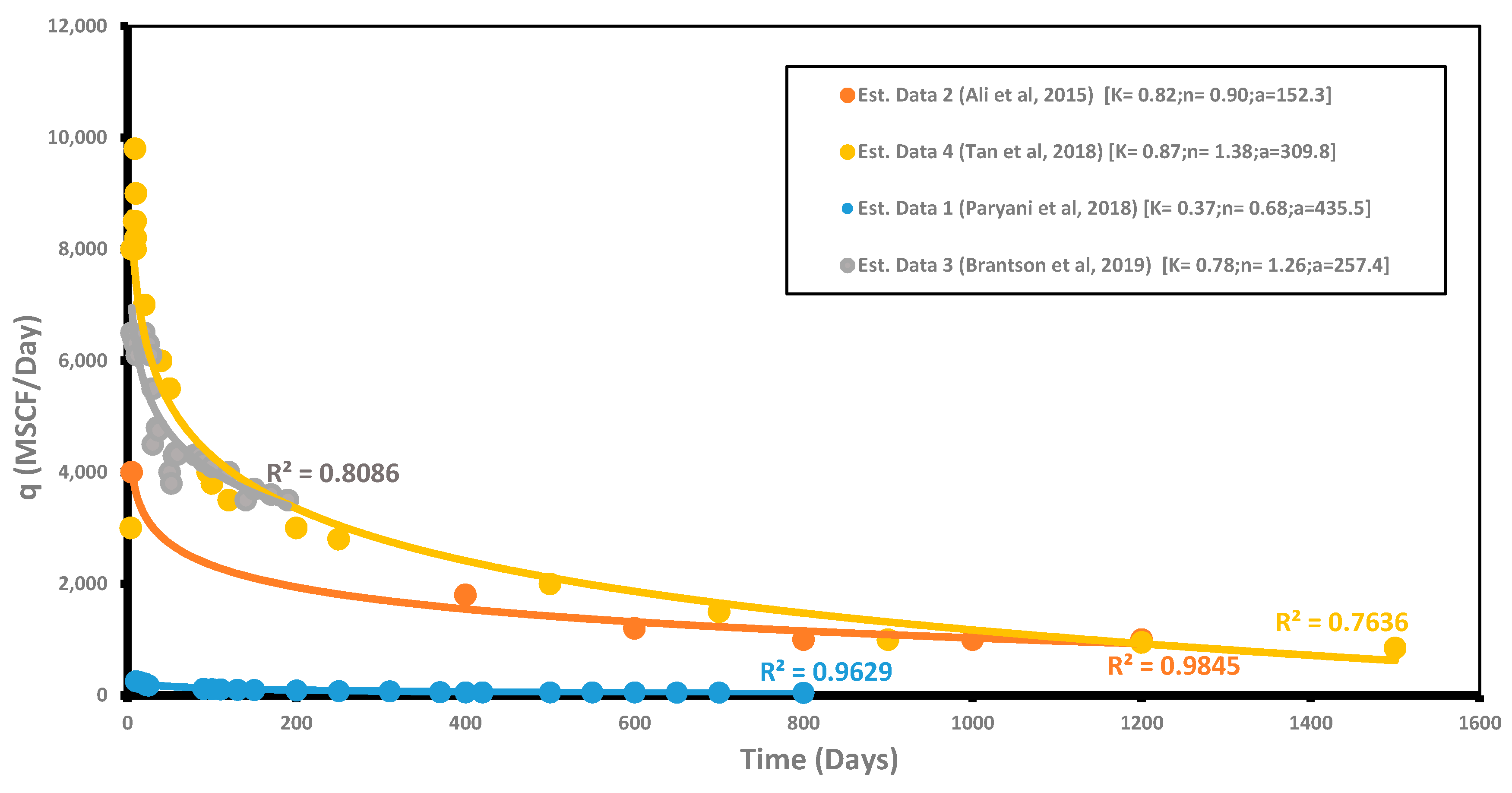 Energies 13 02765 g006