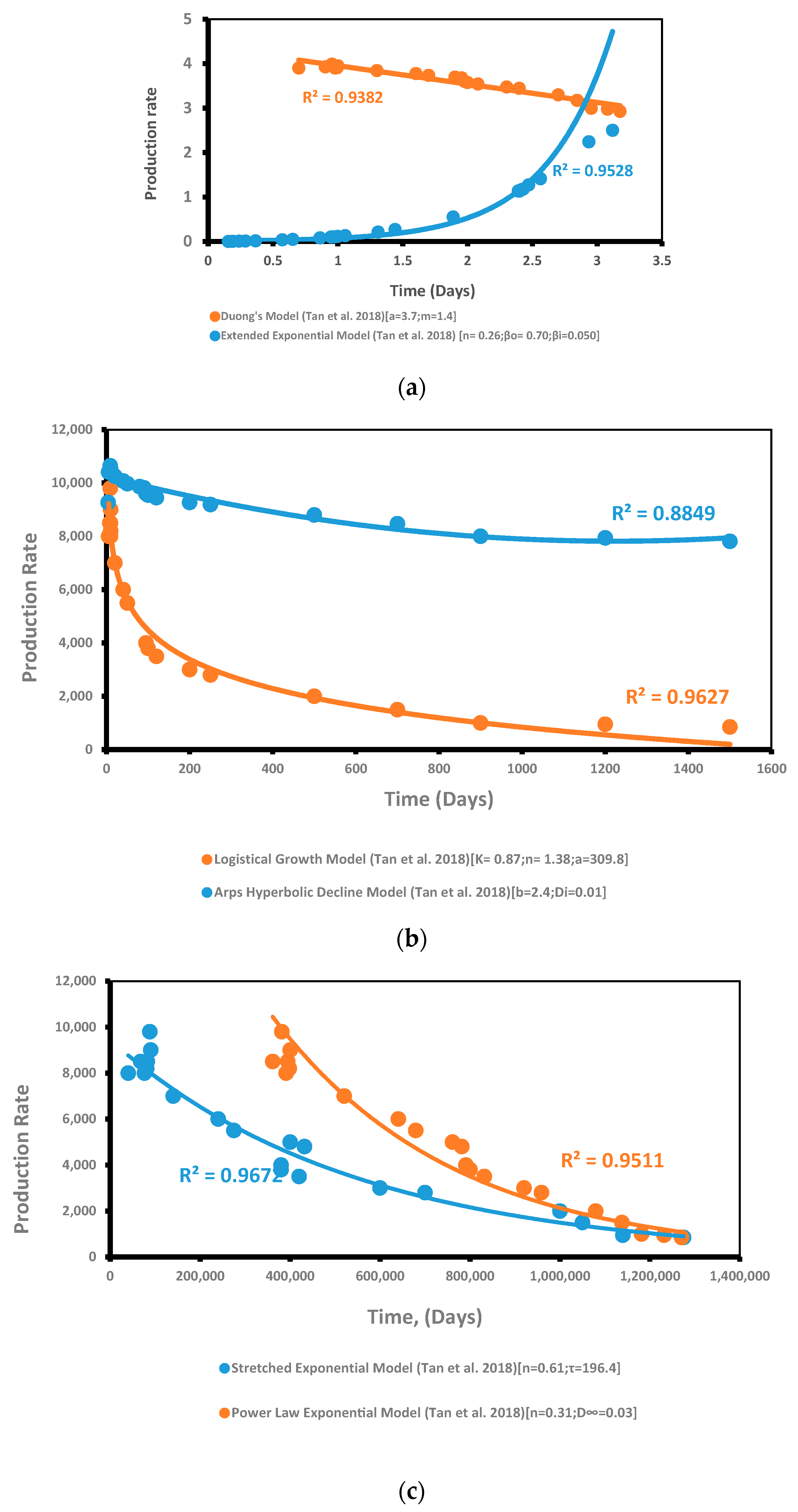 Energies 13 02765 g007