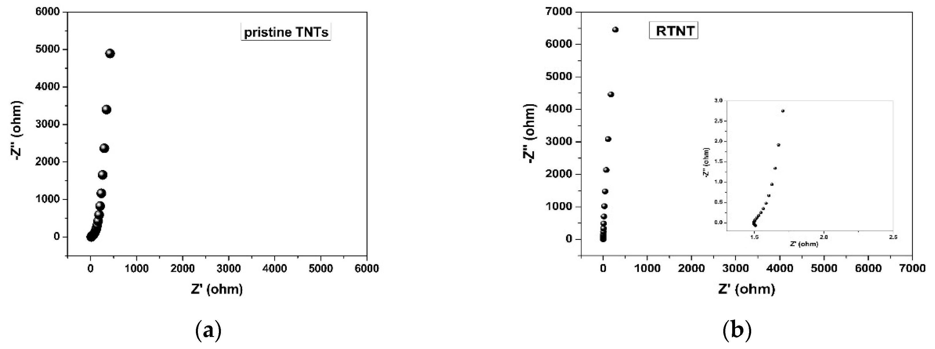 Energies 13 02767 g010