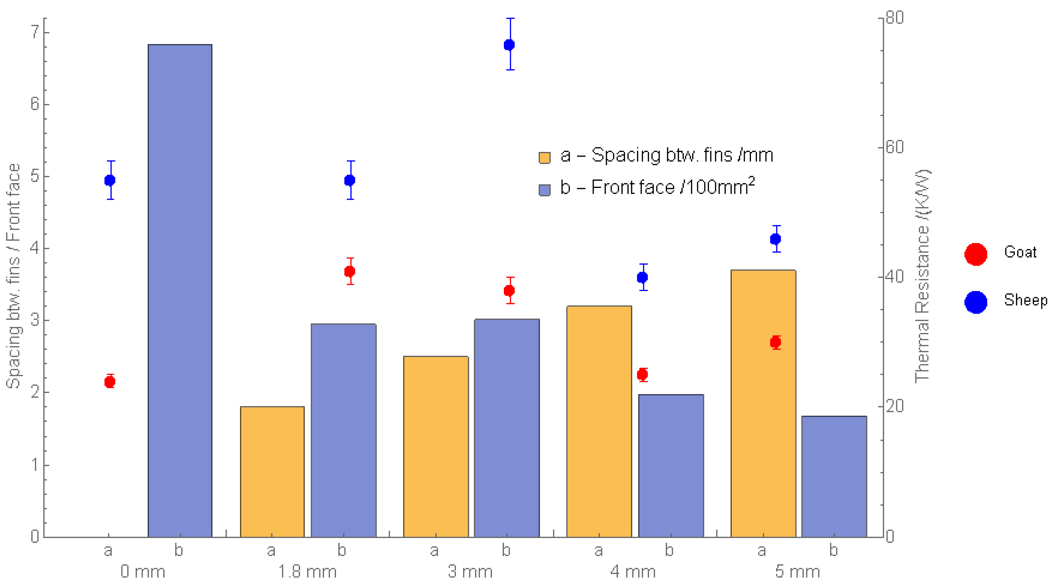 Energies 13 02769 g004