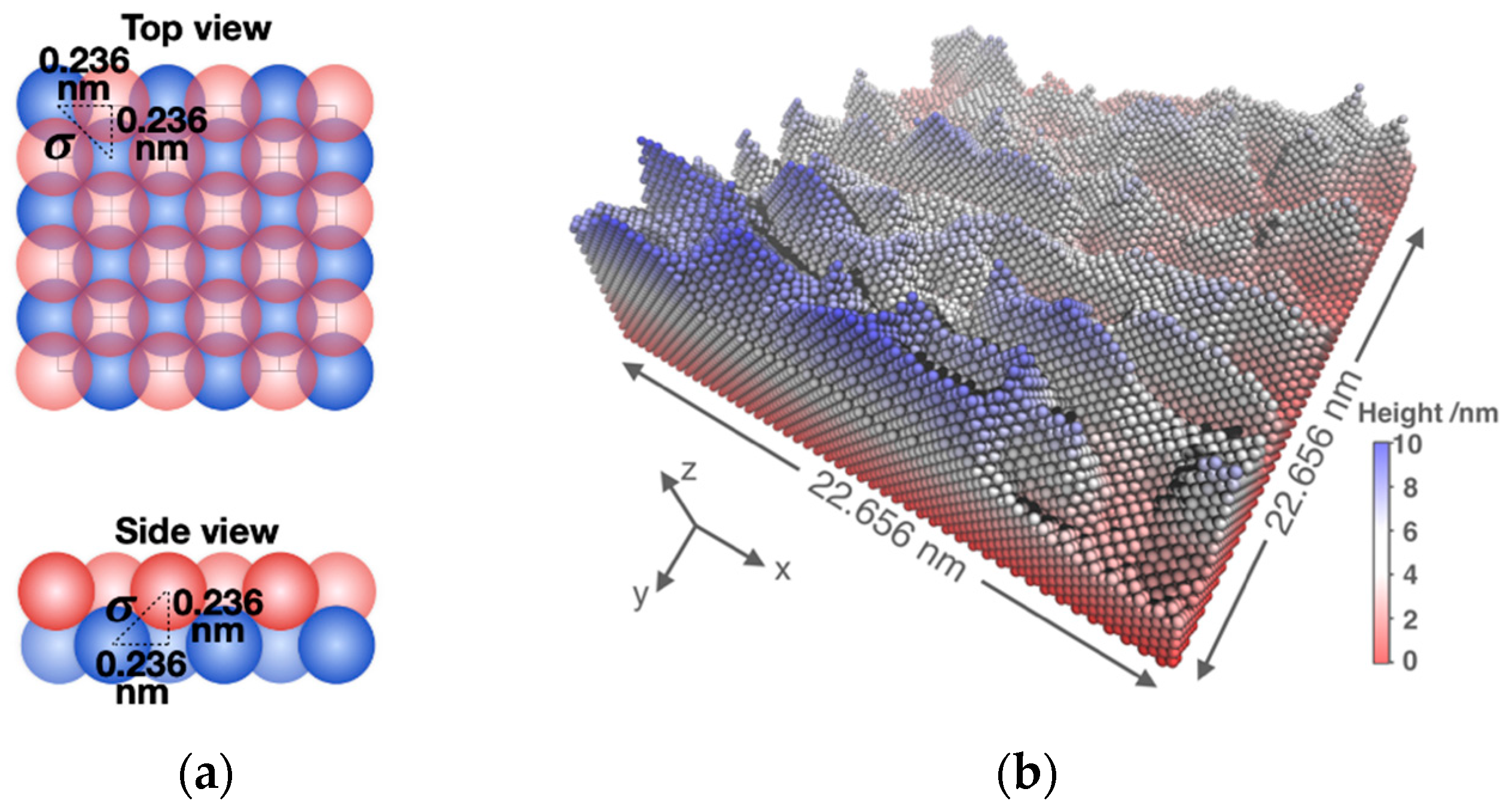 Energies 13 02770 g002