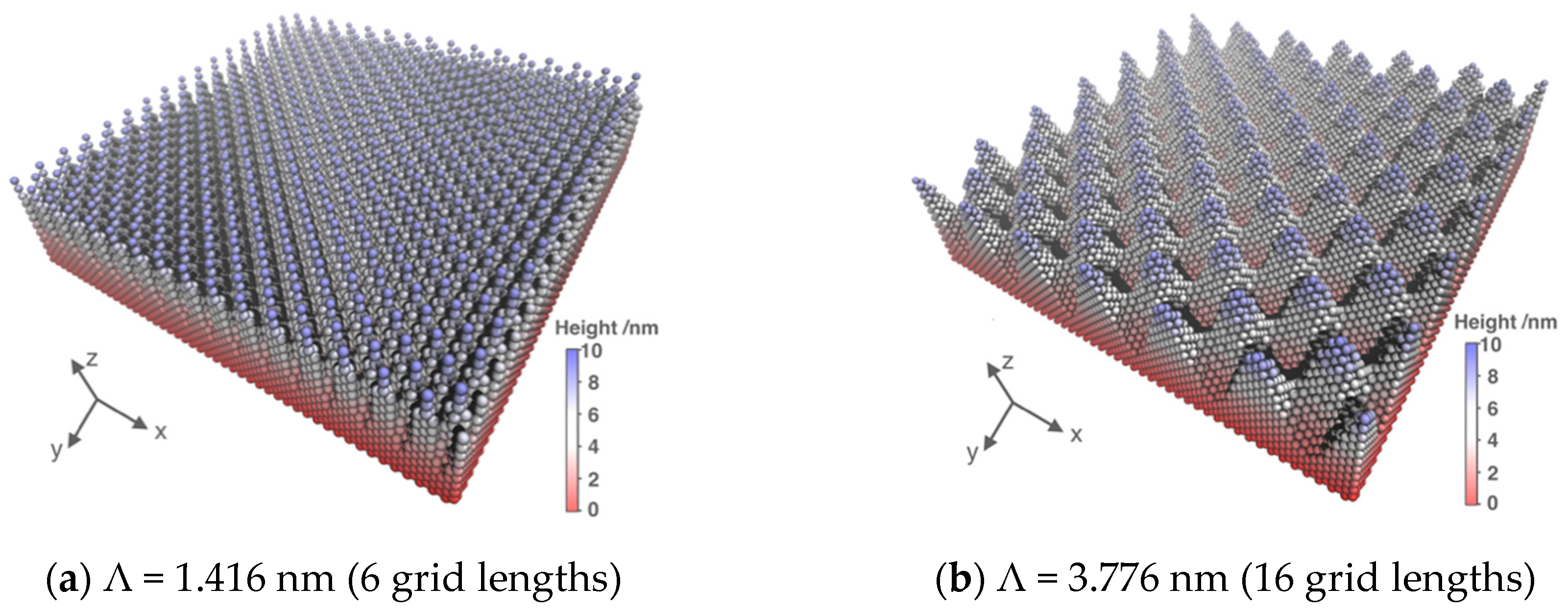Energies 13 02770 g003a