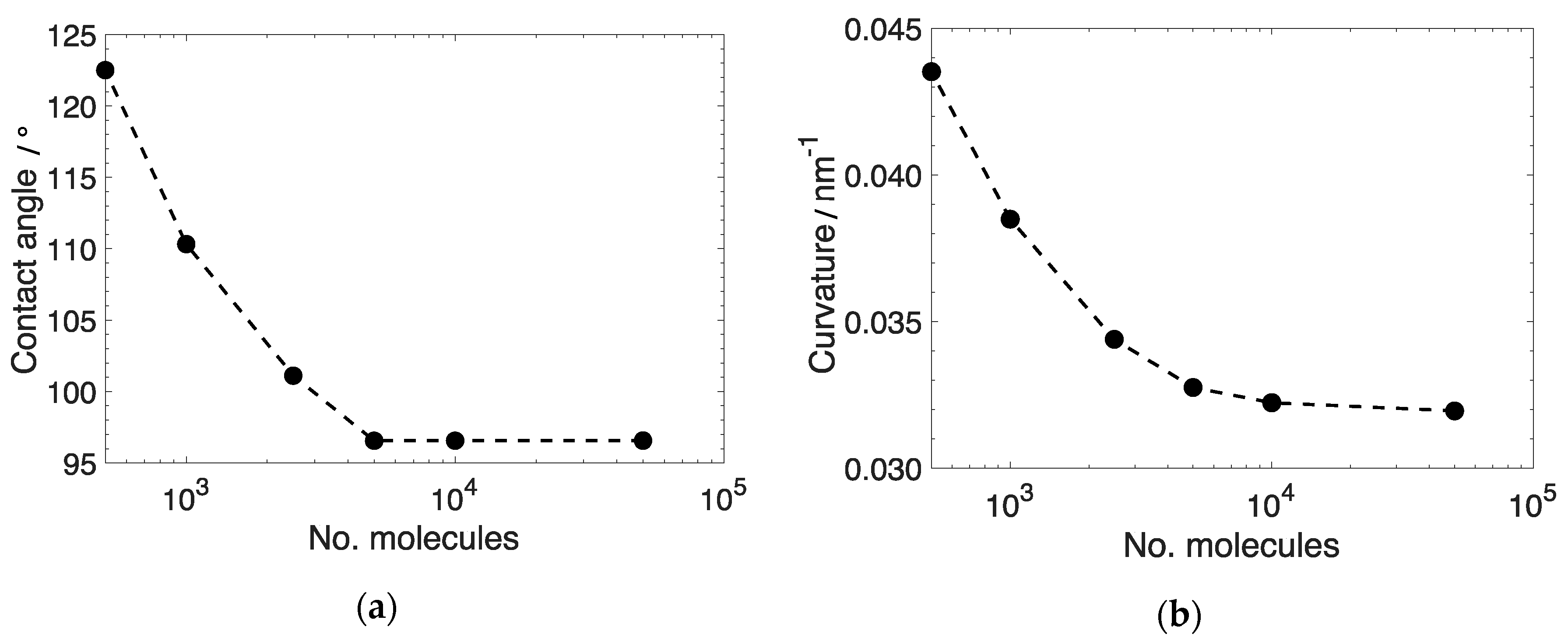 Energies 13 02770 g006