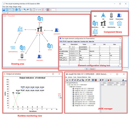 Energies 13 02771 g0a2