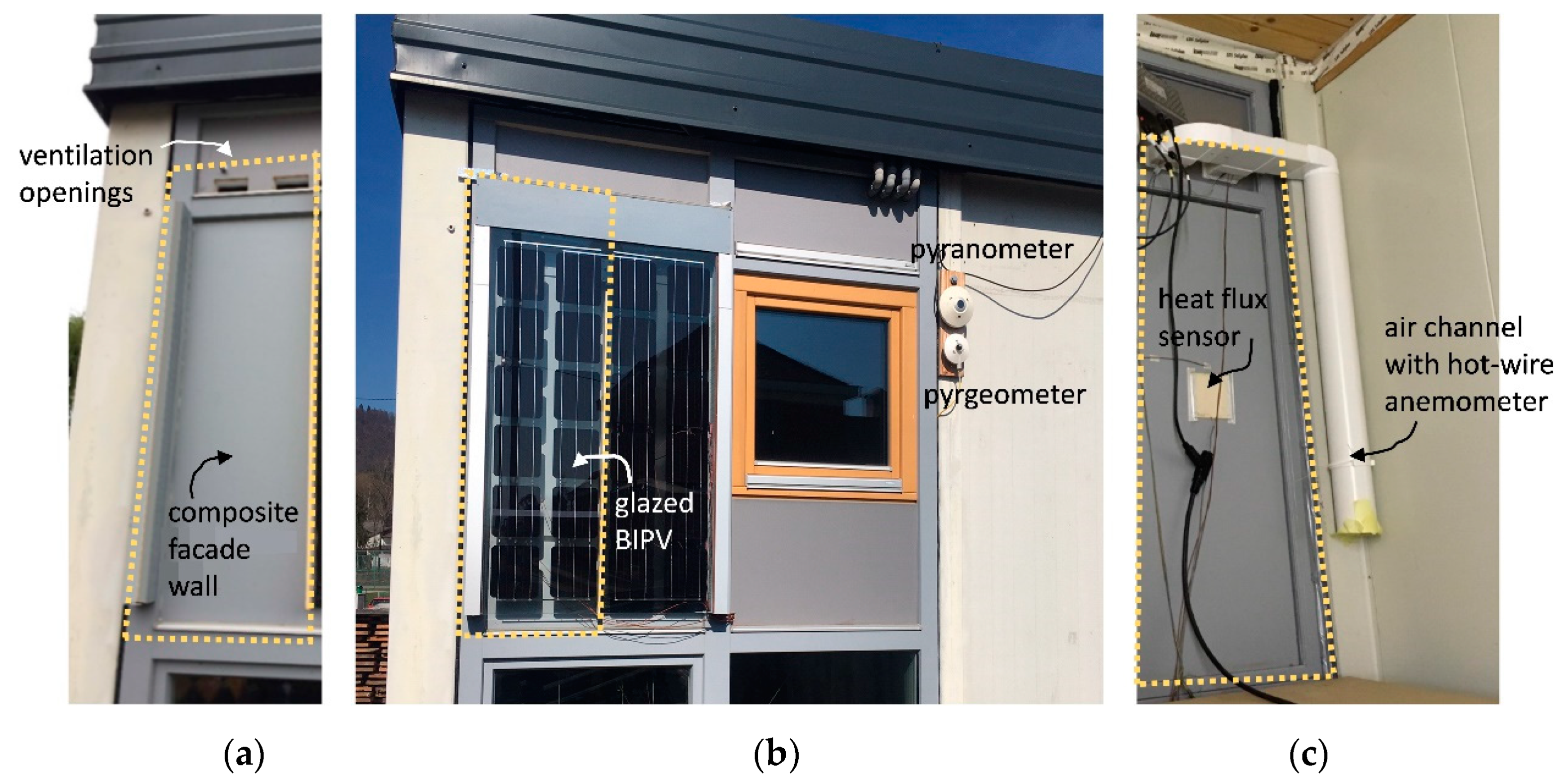 Energies 13 02772 g001