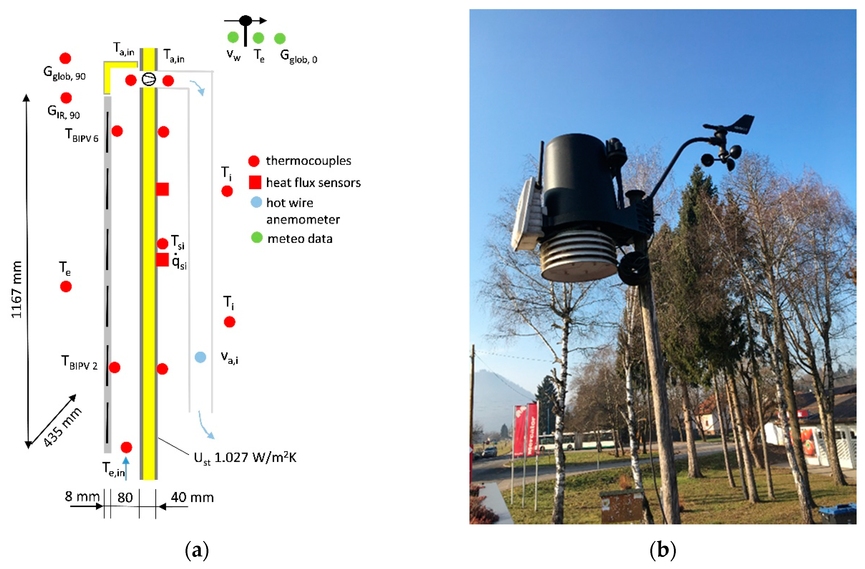 Energies 13 02772 g002