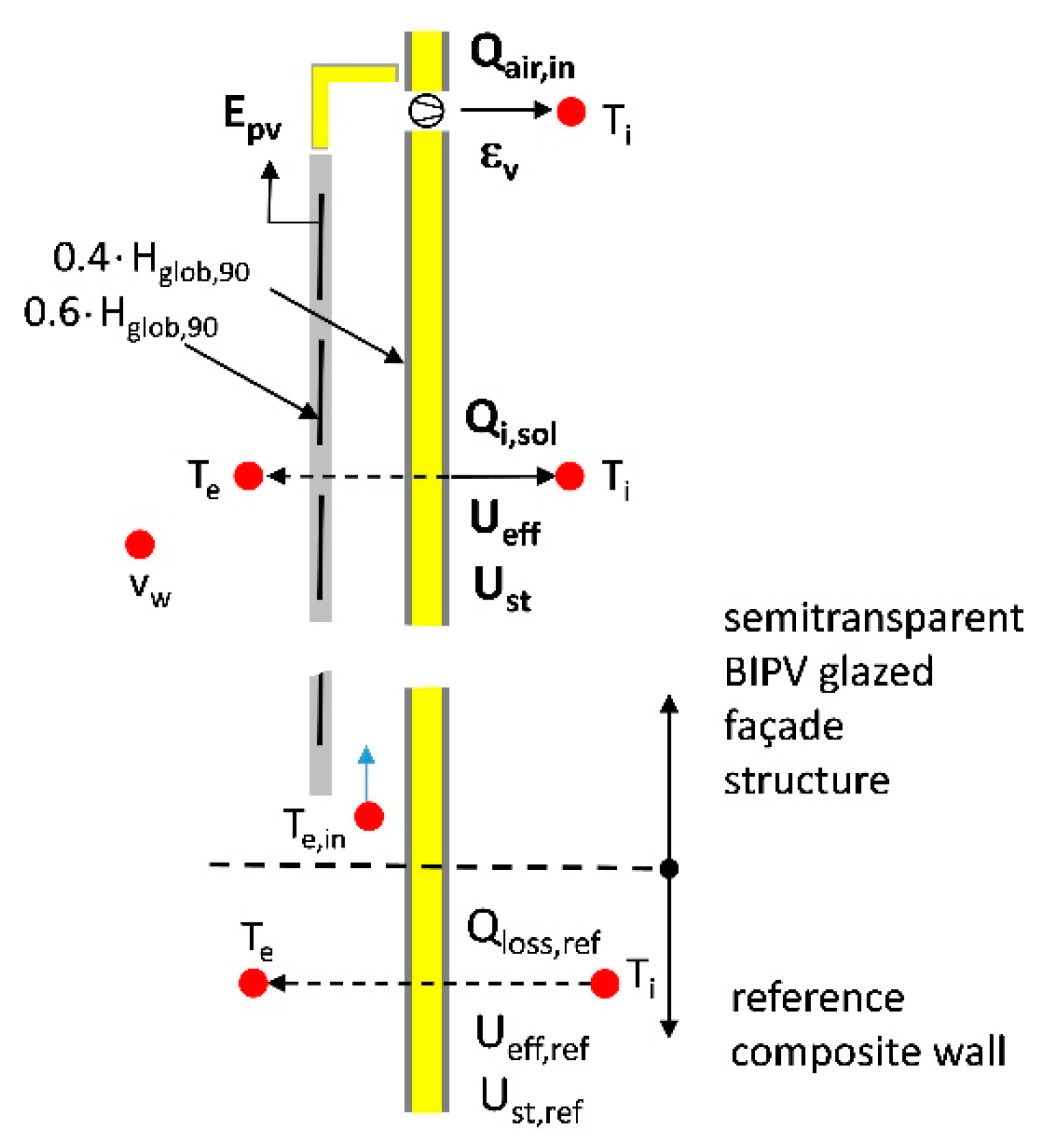 Energies 13 02772 g004