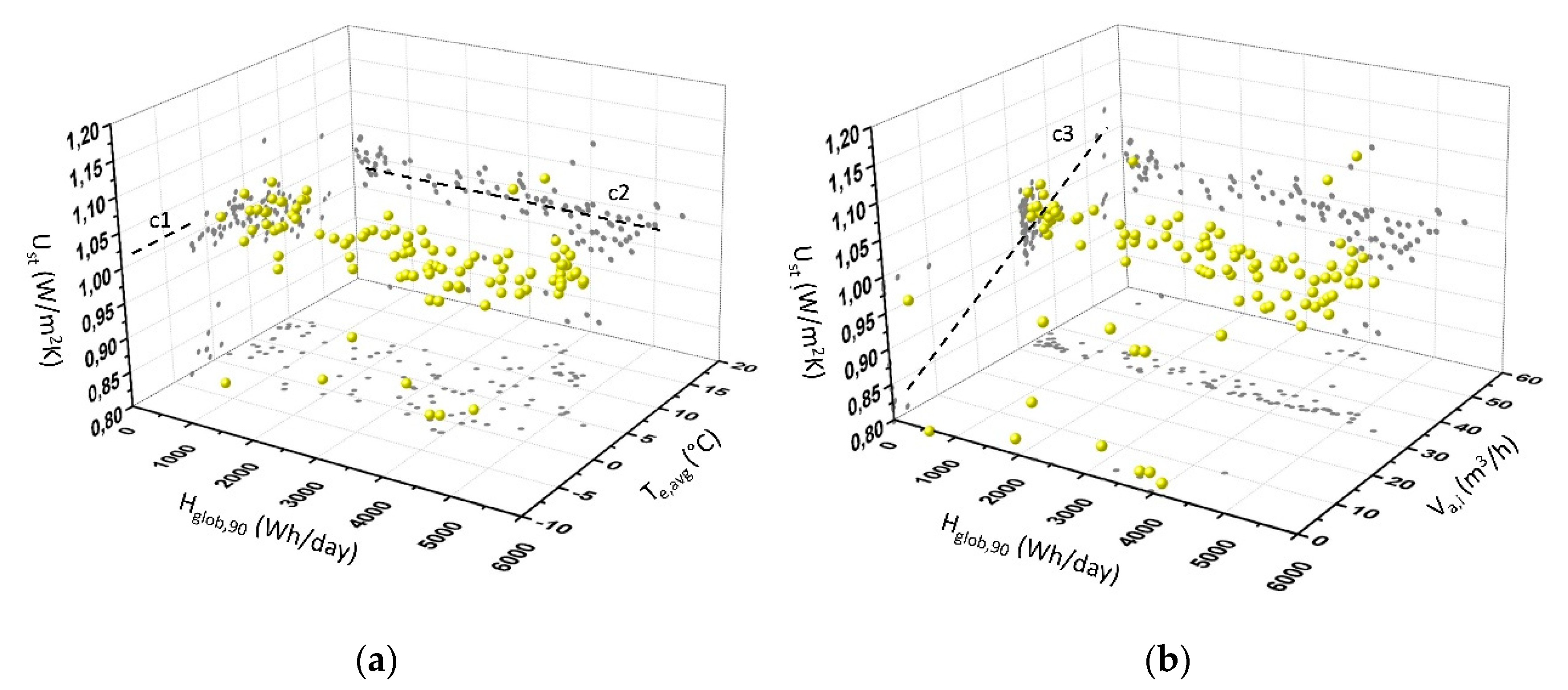 Energies 13 02772 g009