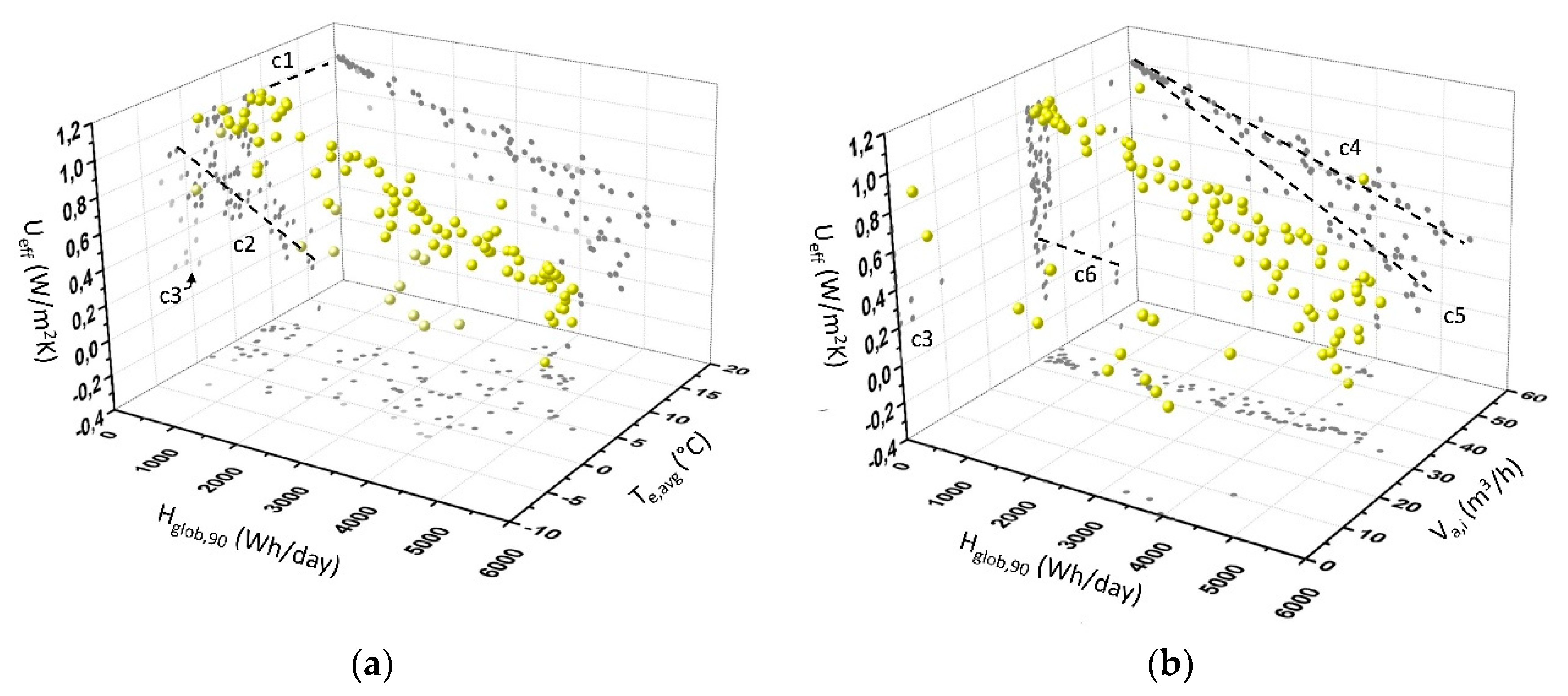 Energies 13 02772 g010