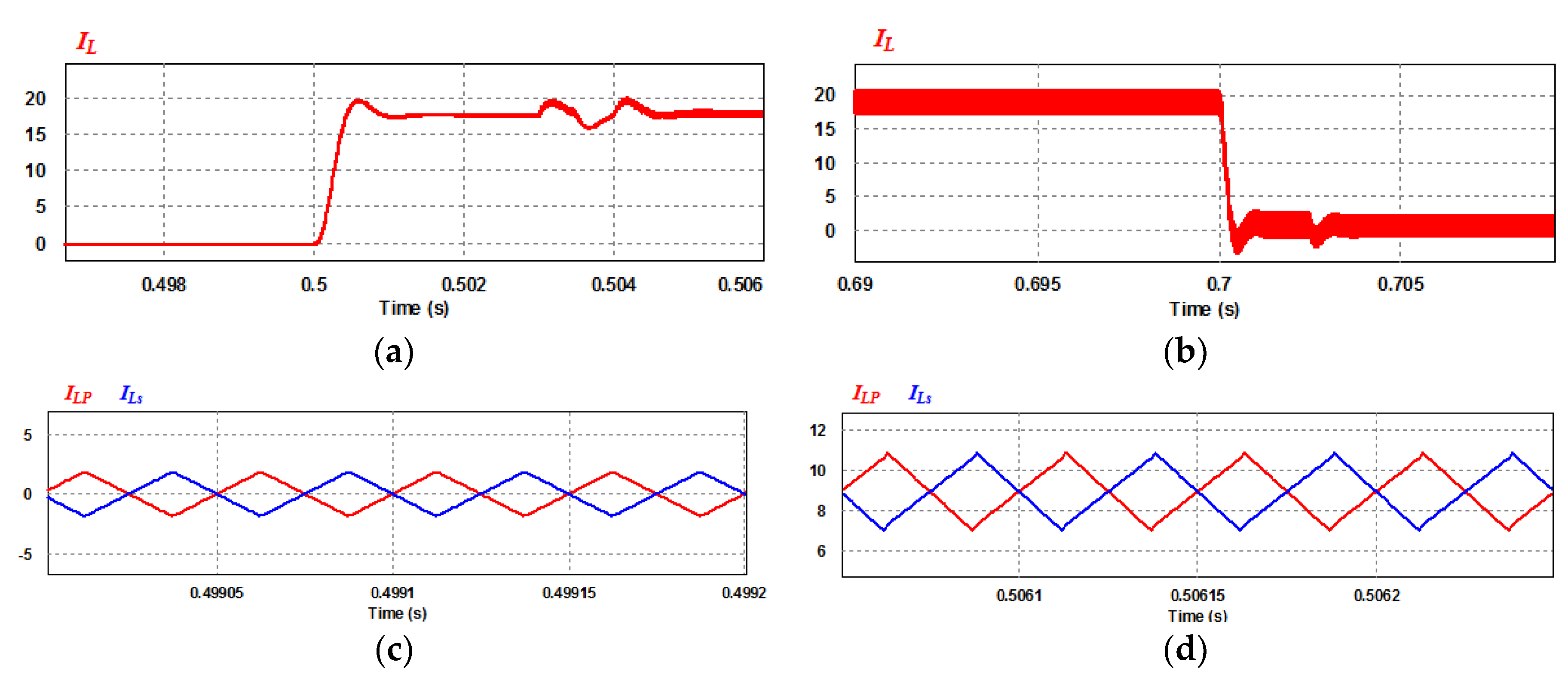 Energies 13 02775 g009 Energies 13 02775 g009