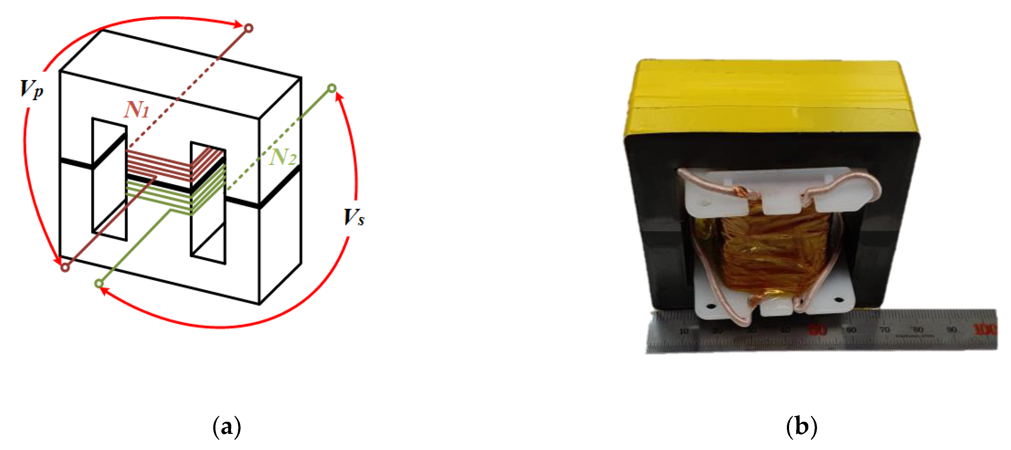 Energies 13 02775 g010 Energies 13 02775 g010