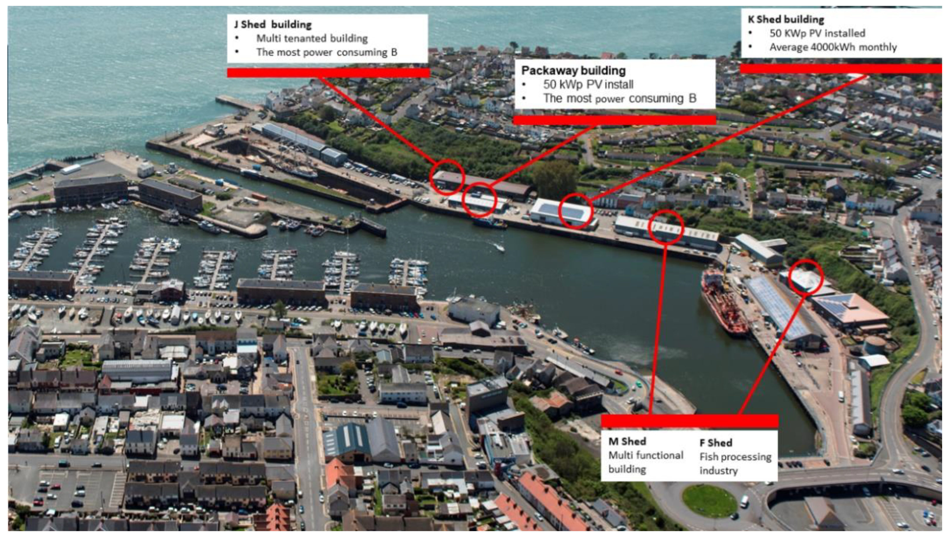 Energies 13 02779 g001