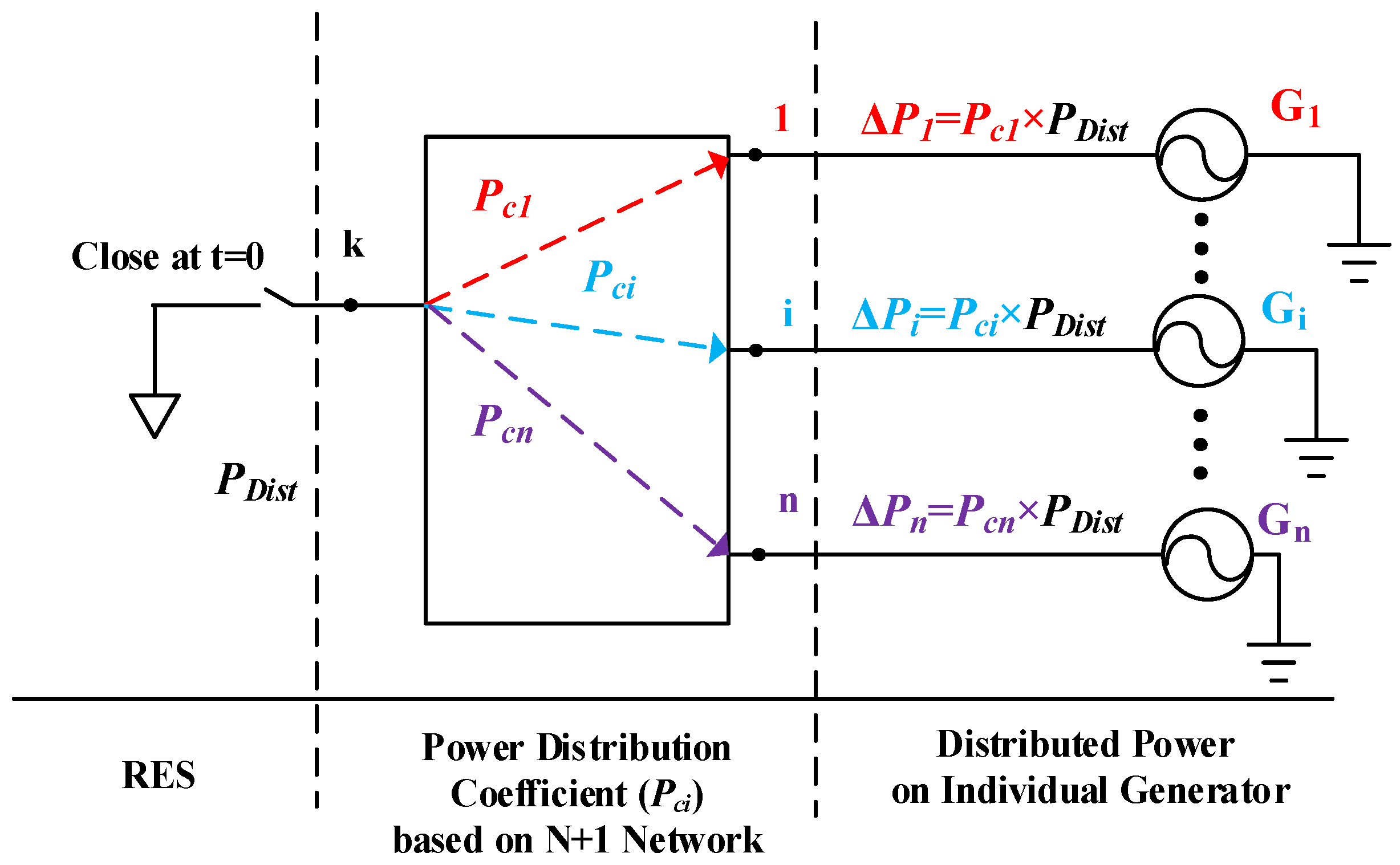 Energies 13 02780 g001