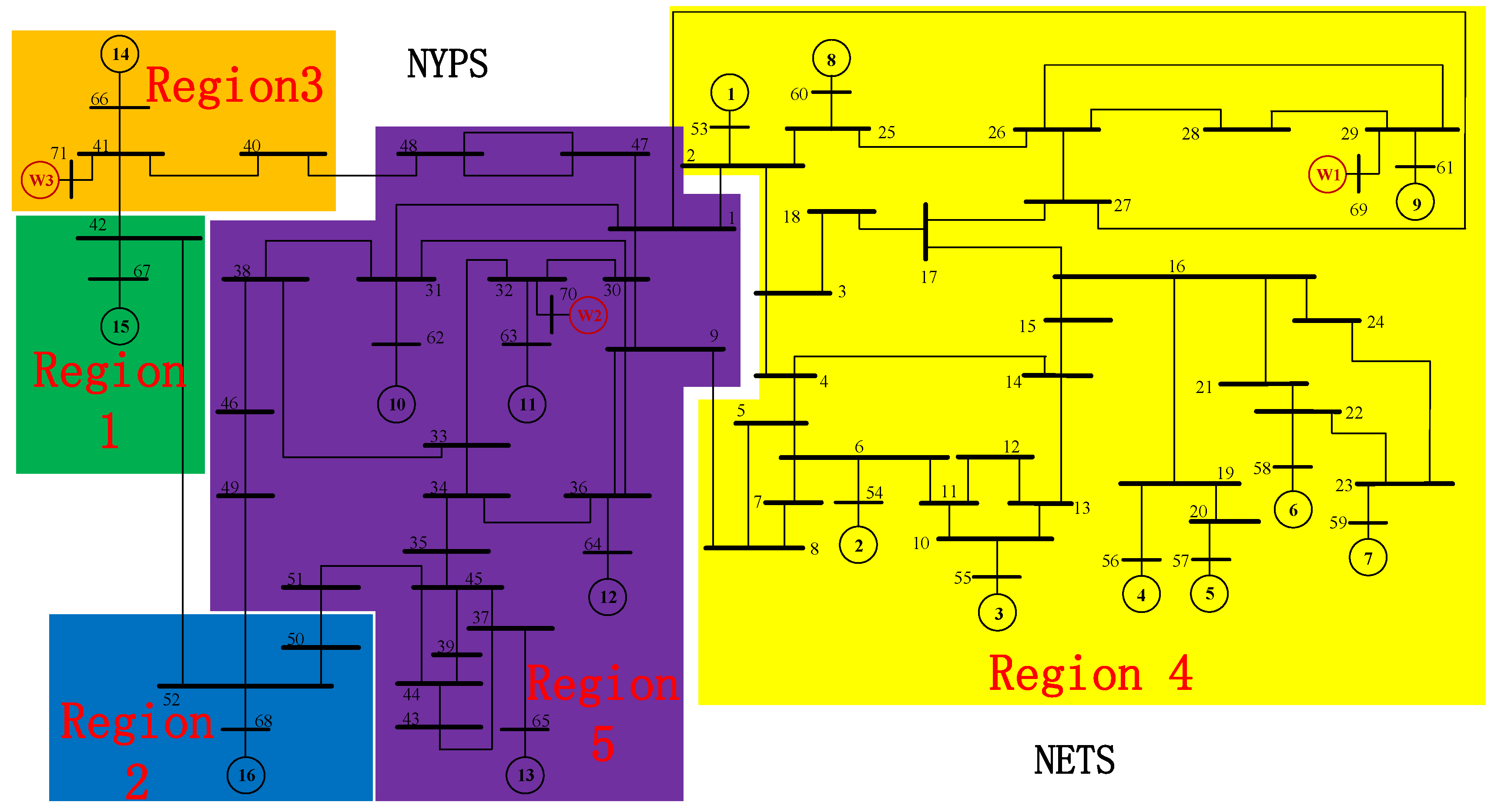 Energies 13 02780 g004