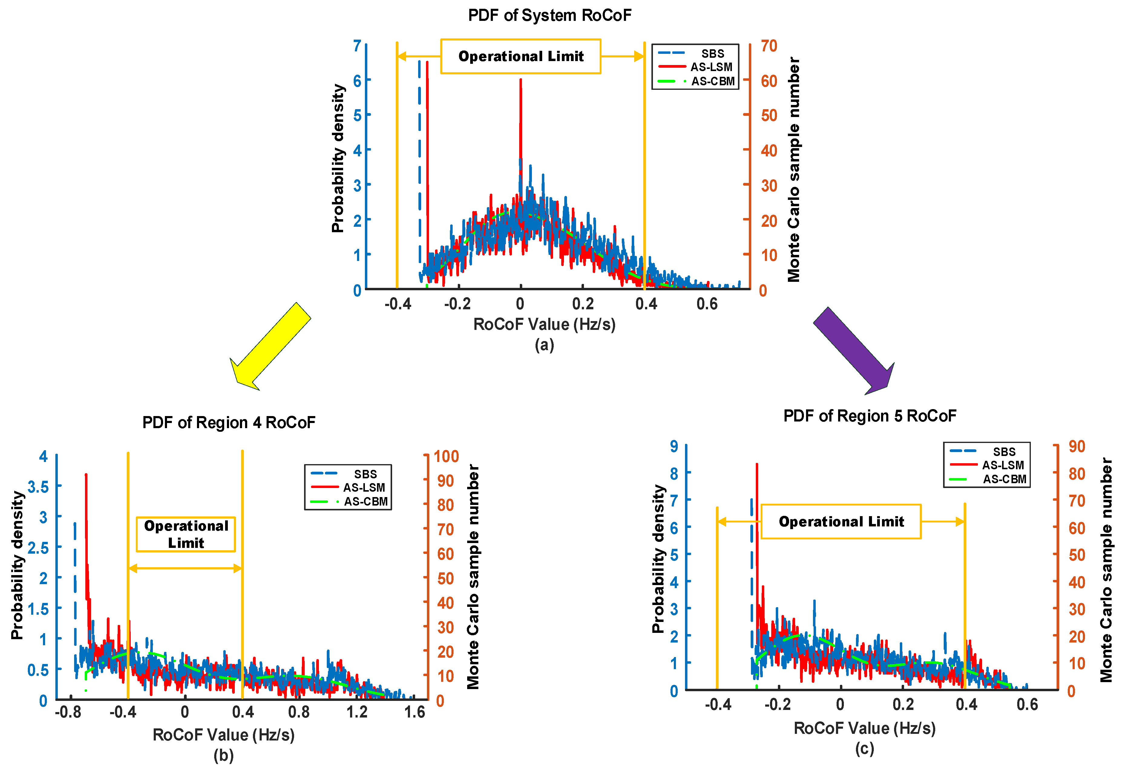 Energies 13 02780 g005