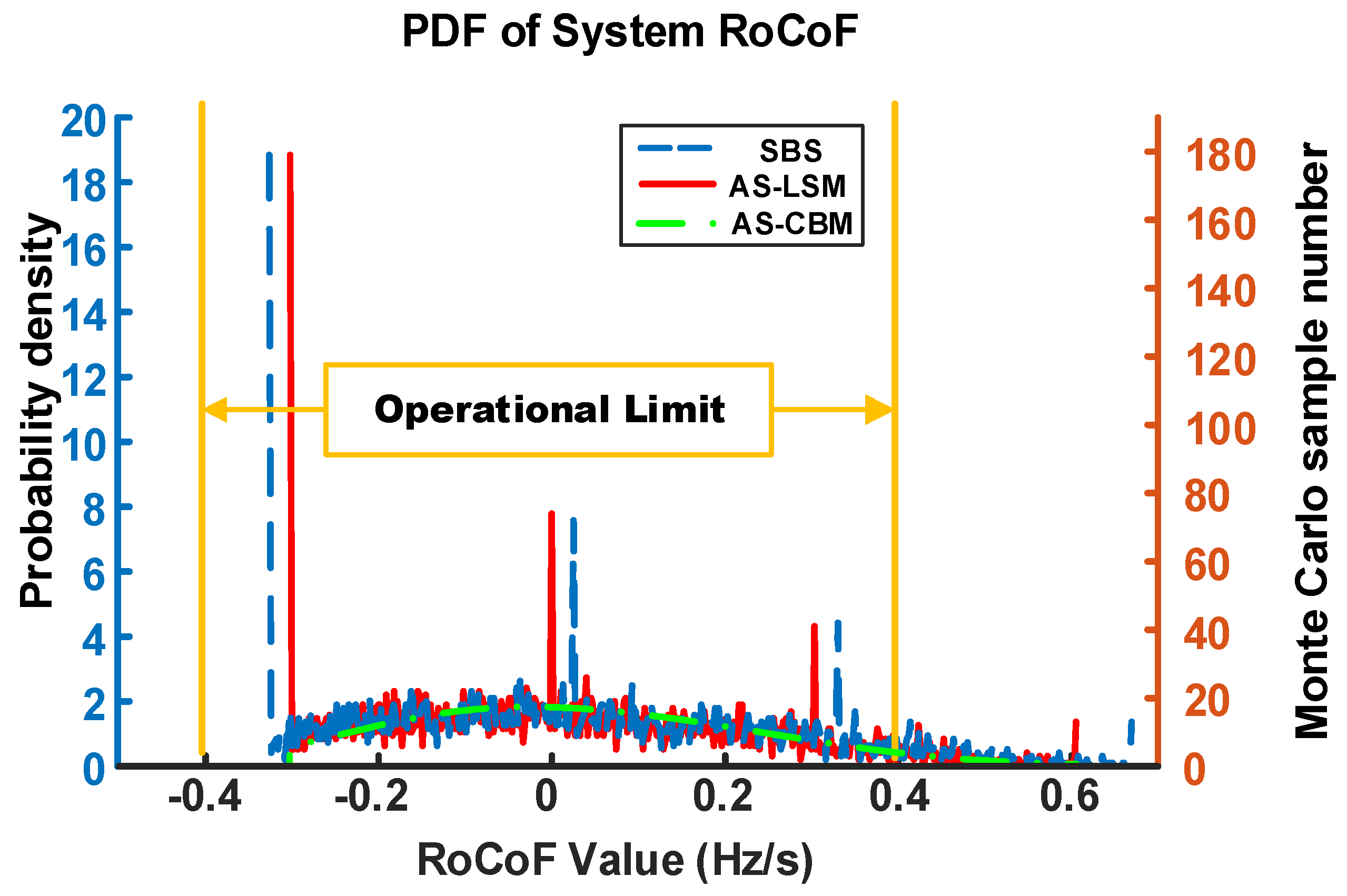 Energies 13 02780 g006
