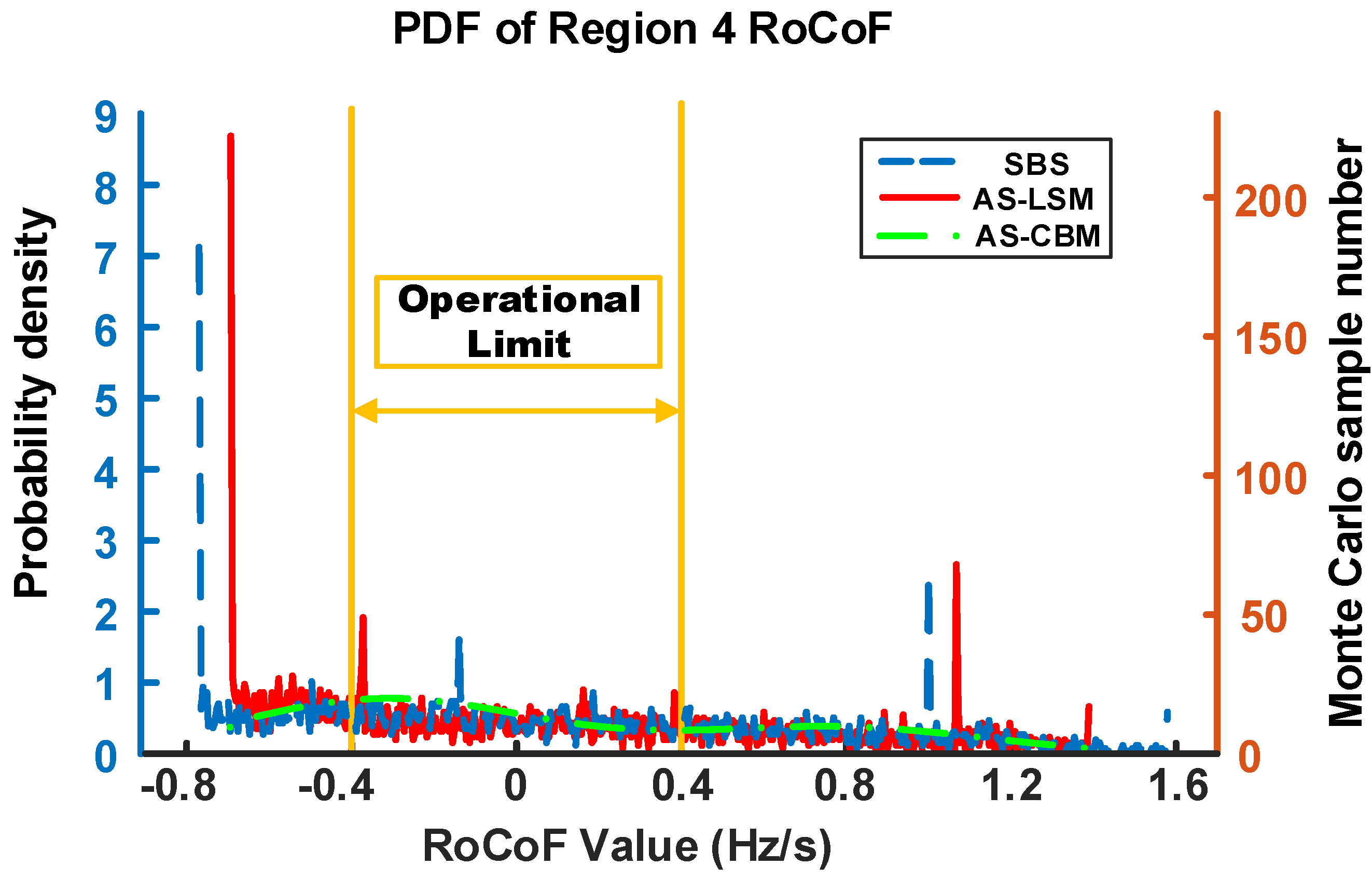 Energies 13 02780 g007