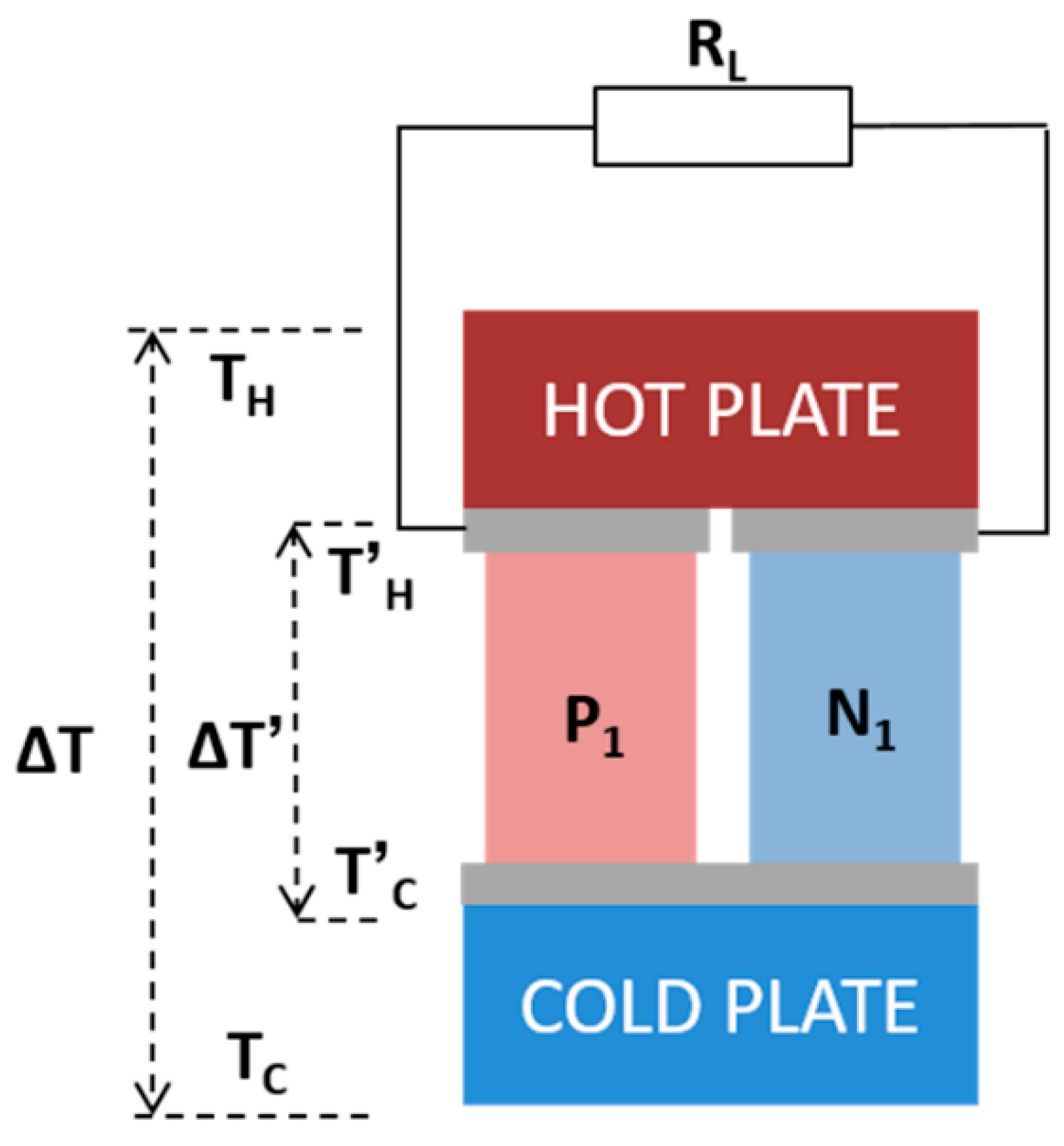 Energies 13 02782 g001
