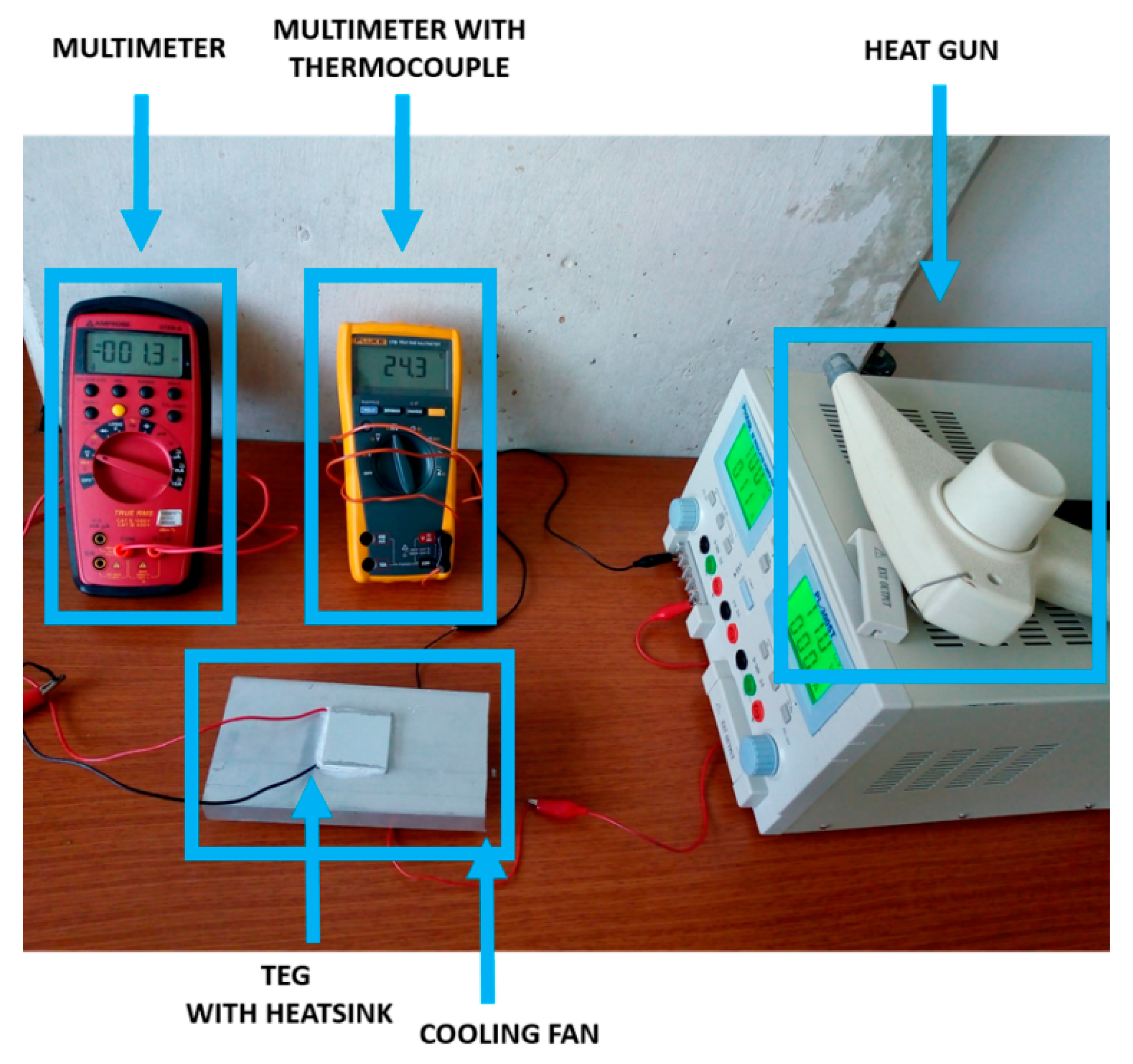 Energies 13 02782 g004