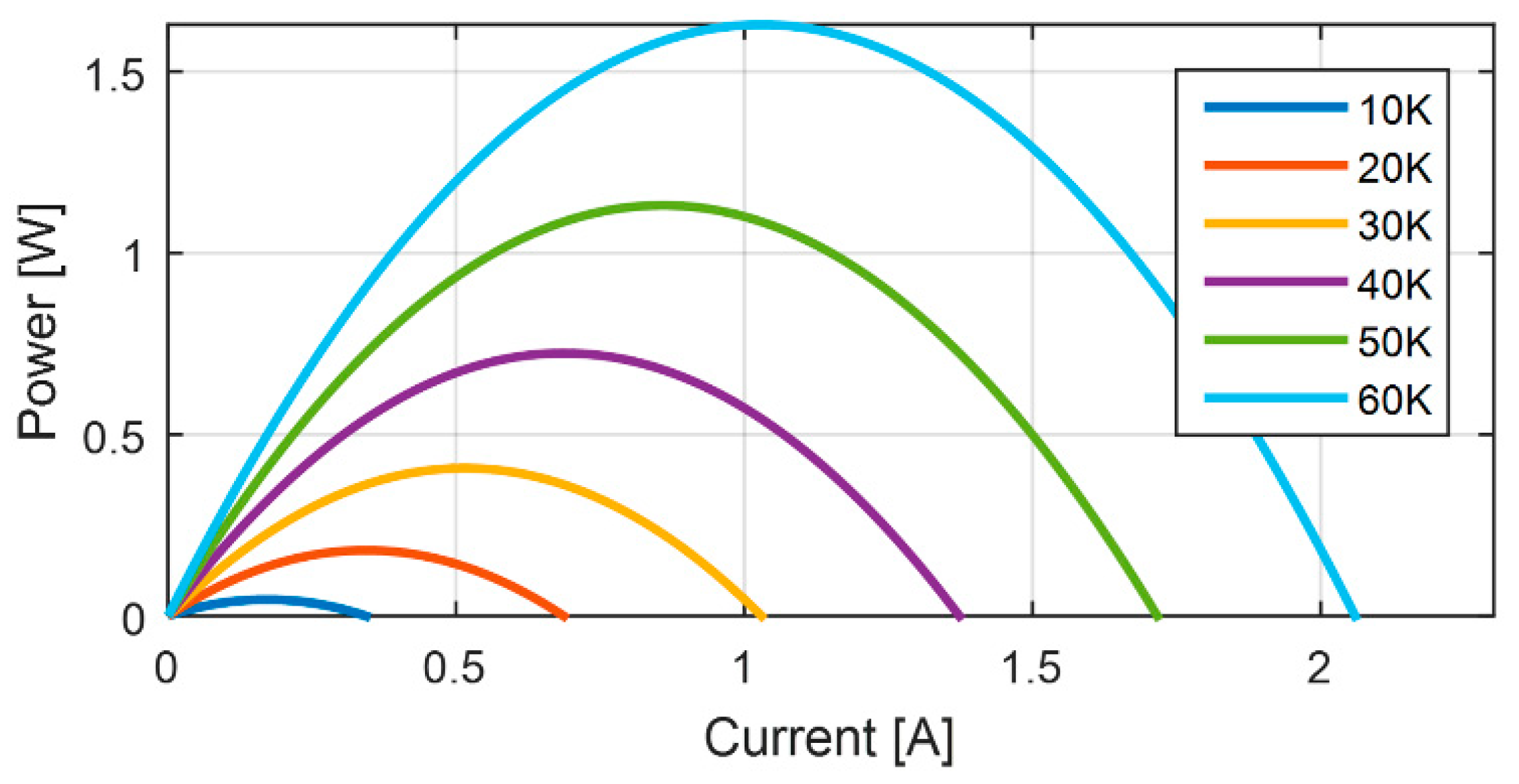 Energies 13 02782 g006