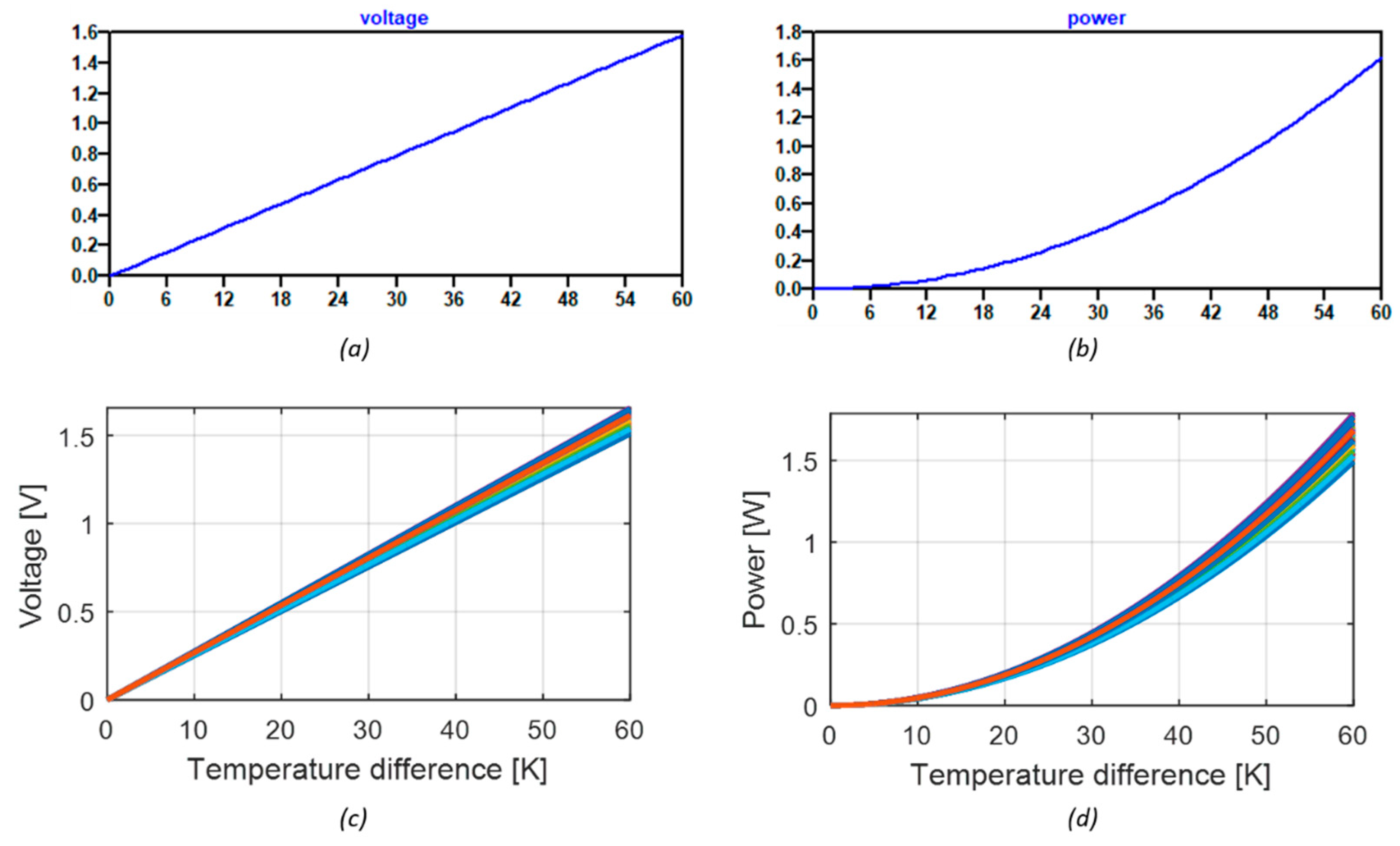 Energies 13 02782 g008