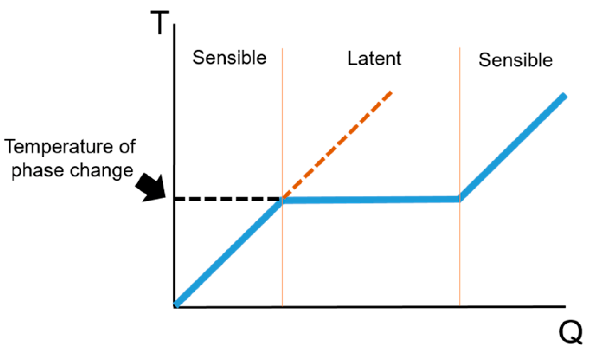 Energies 13 02782 g011