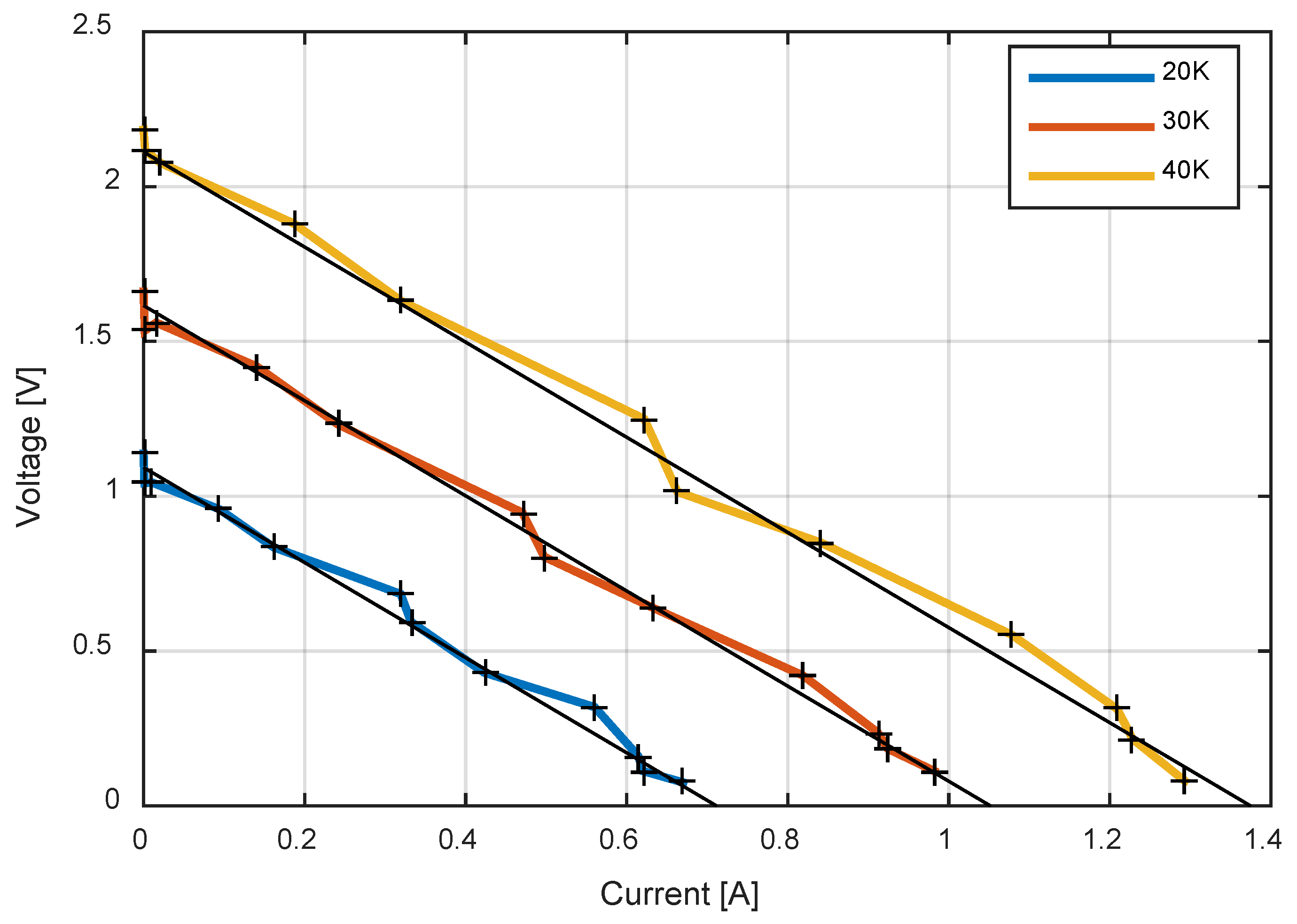 Energies 13 02782 g019
