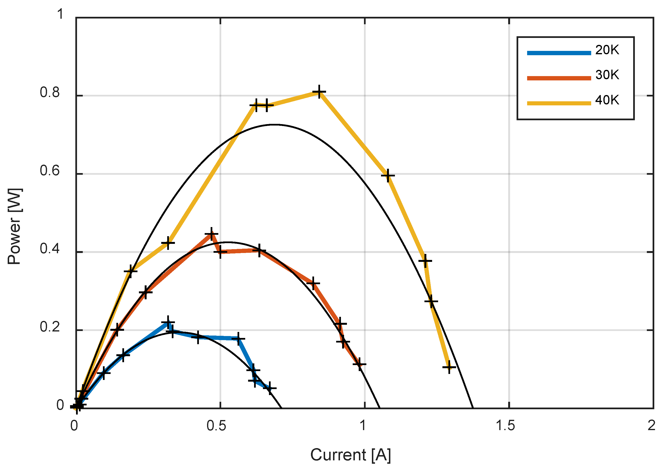 Energies 13 02782 g020
