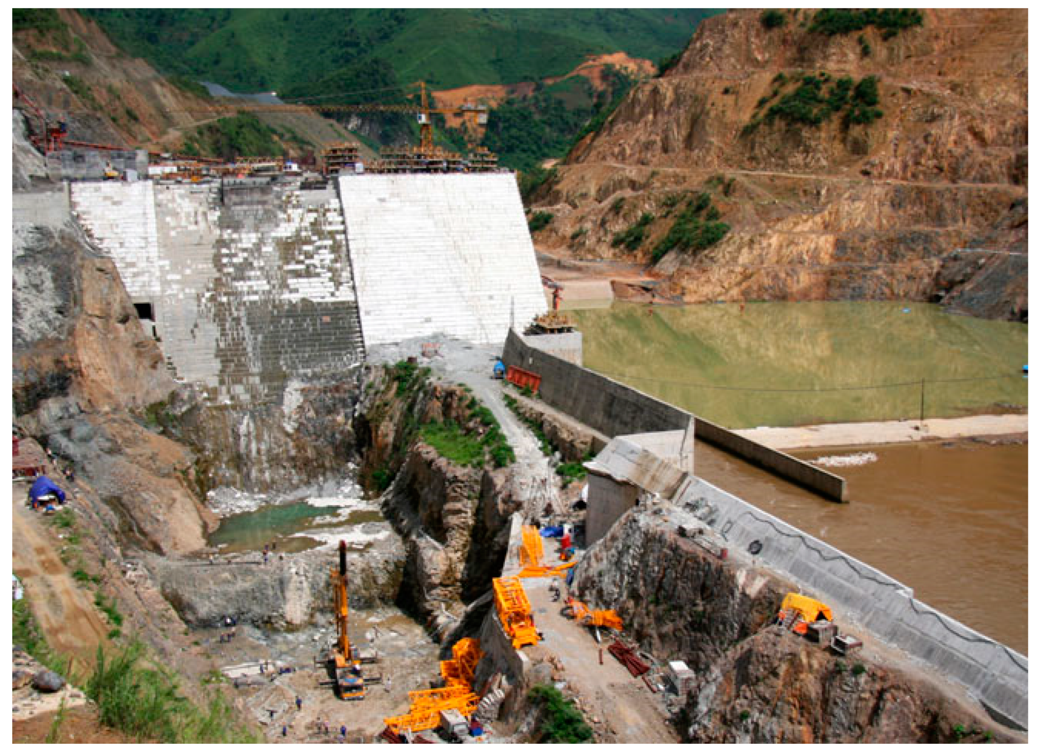 Energies 13 02783 g001 Energies 13 02783 g001