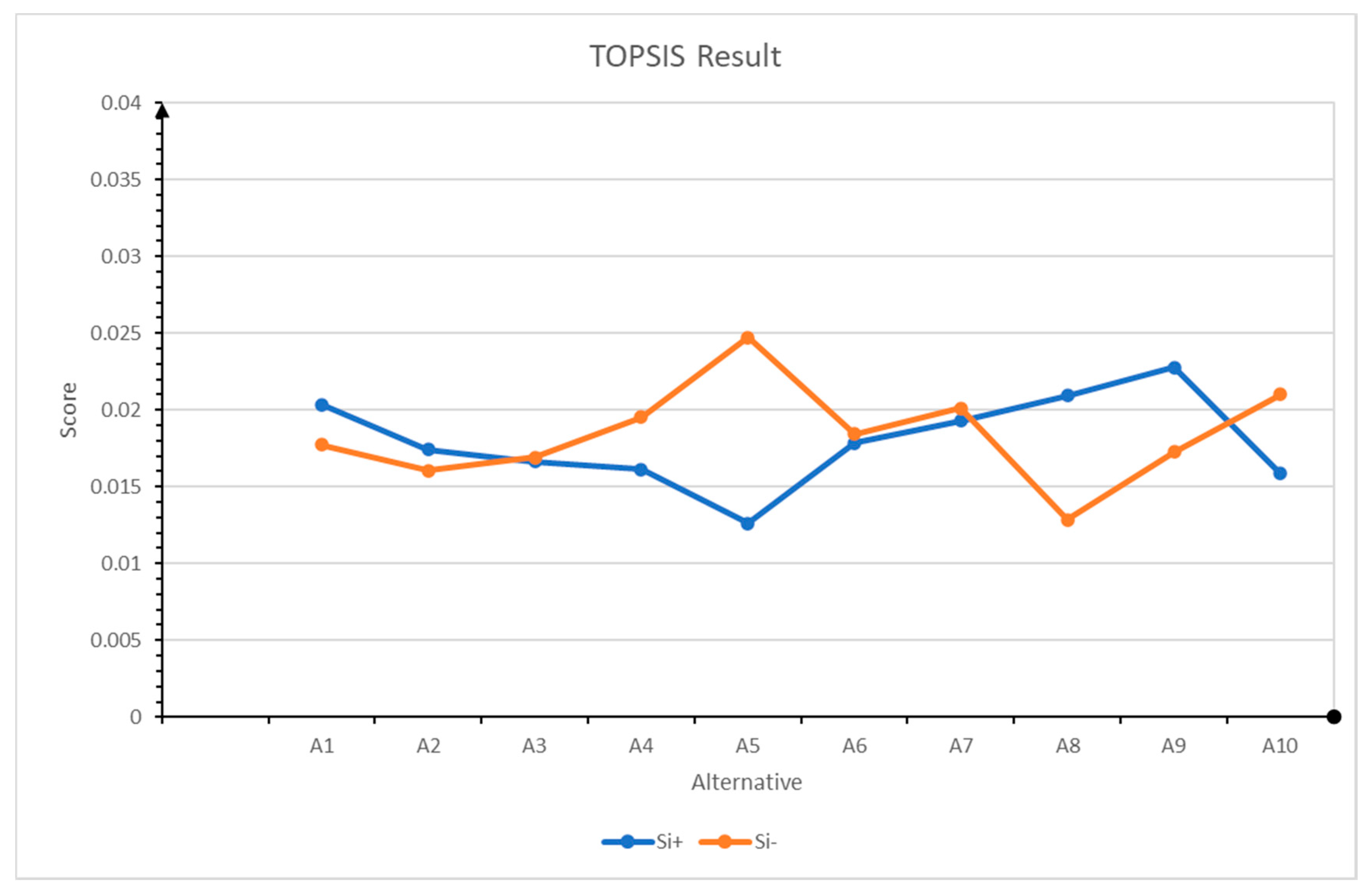Energies 13 02783 g006 Energies 13 02783 g006