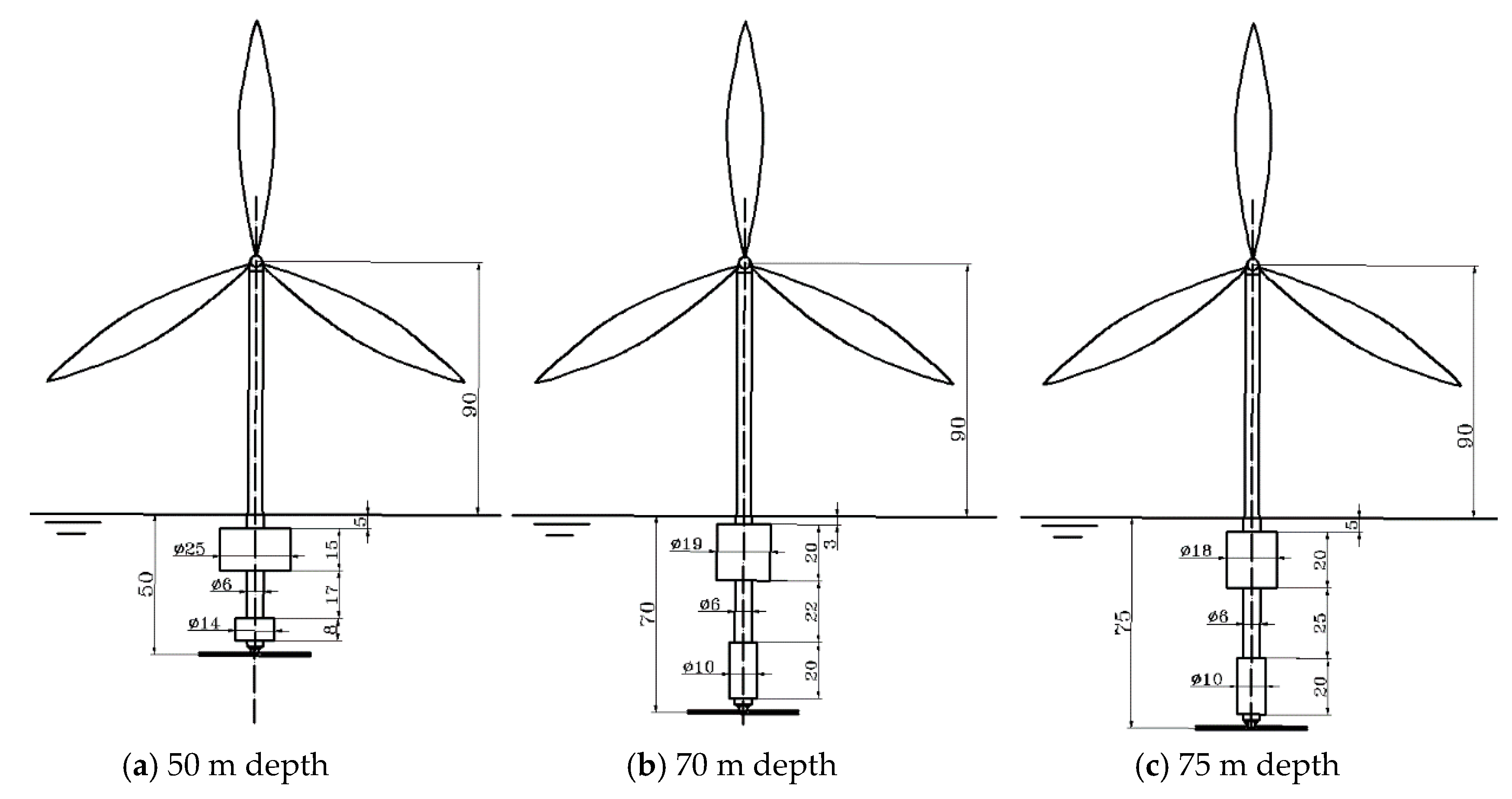 Energies 13 02784 g002