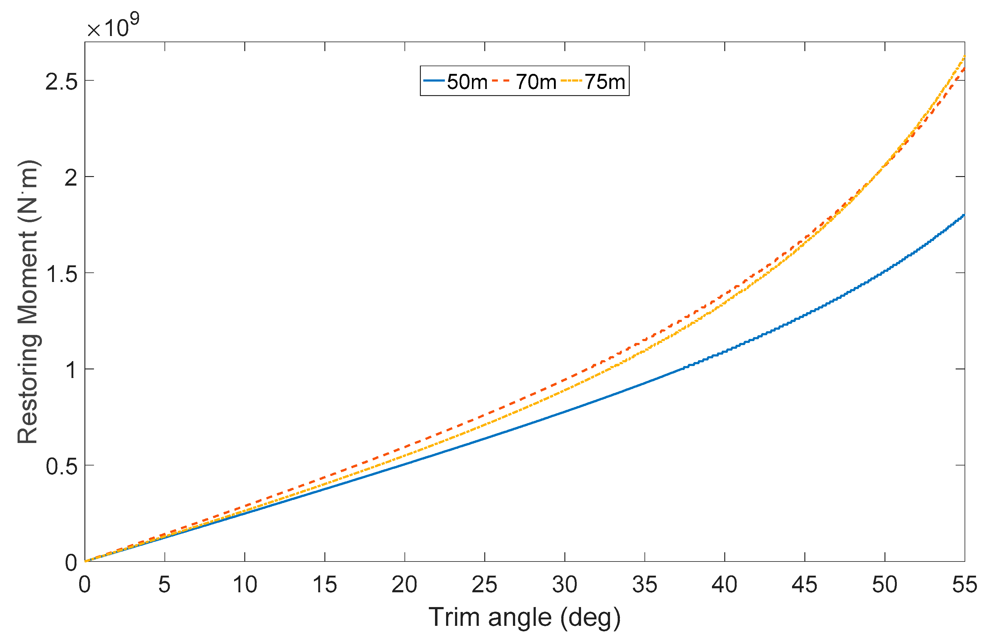 Energies 13 02784 g004