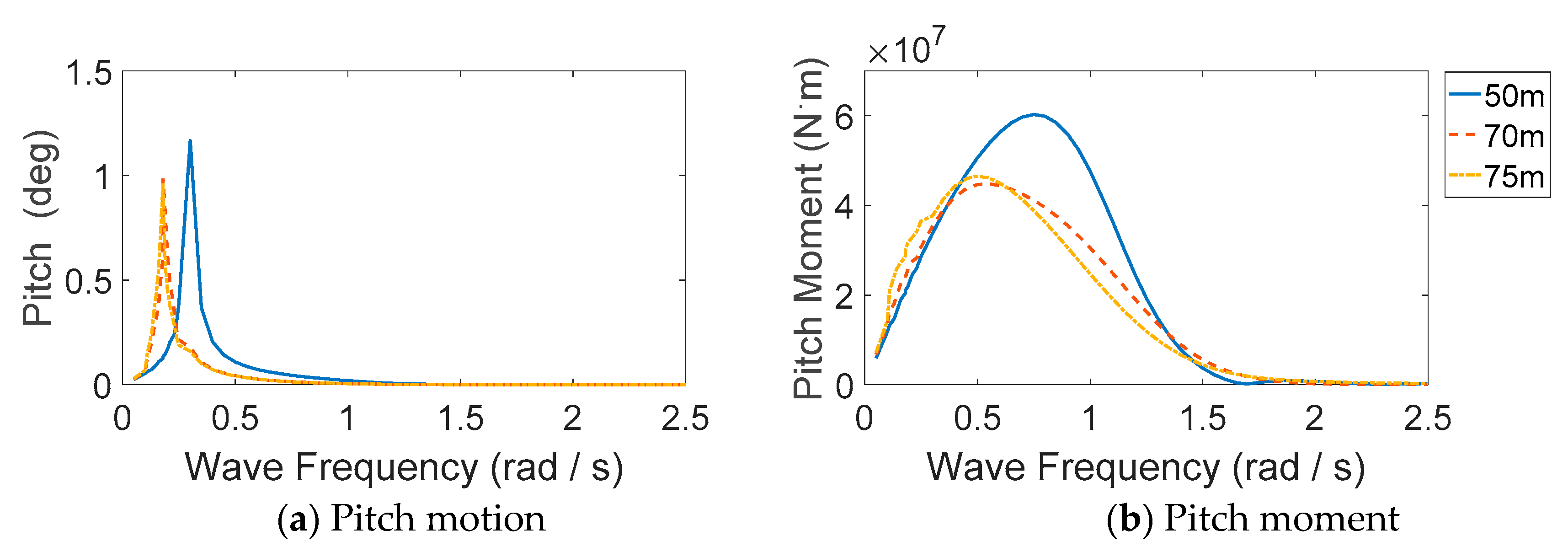 Energies 13 02784 g005