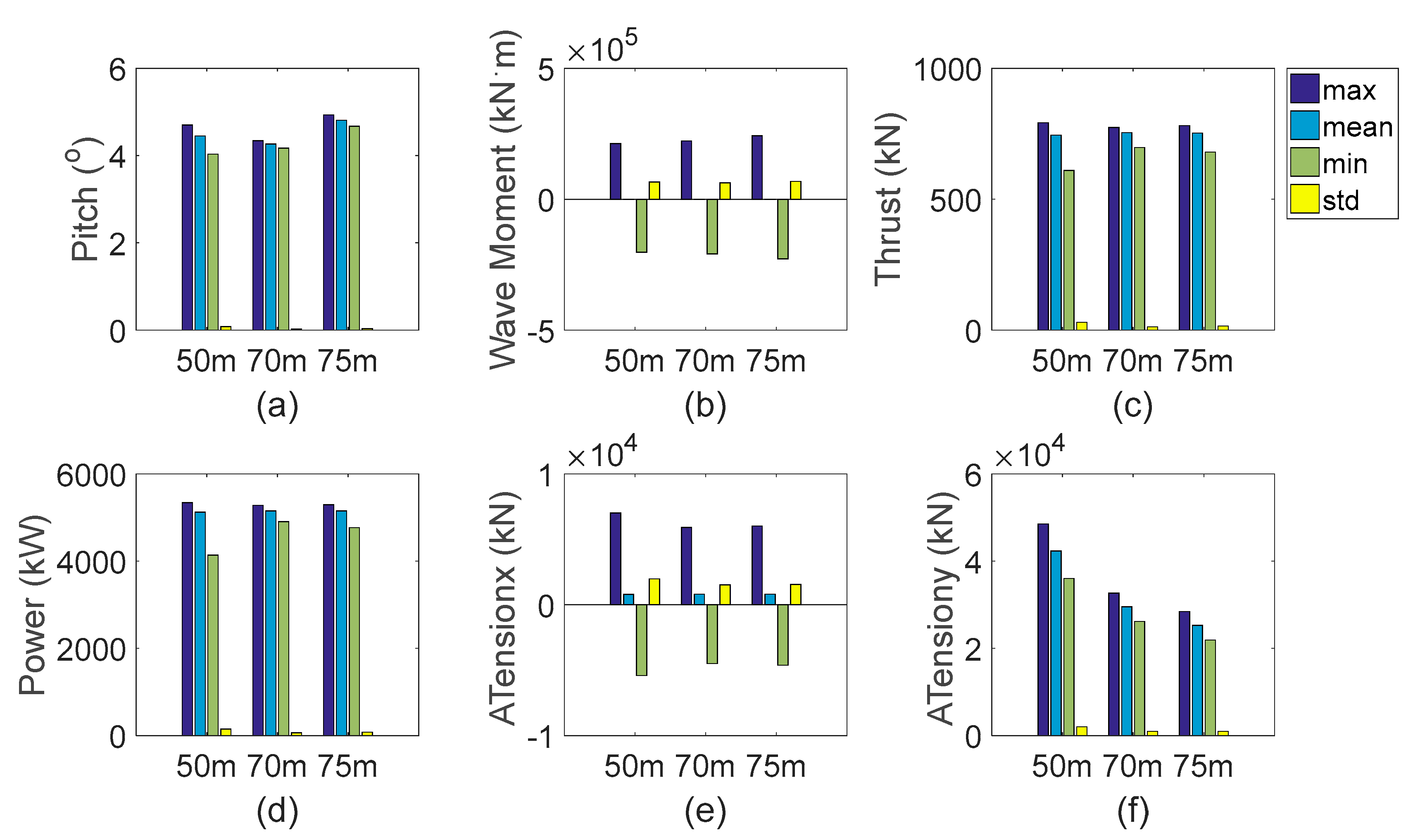Energies 13 02784 g006