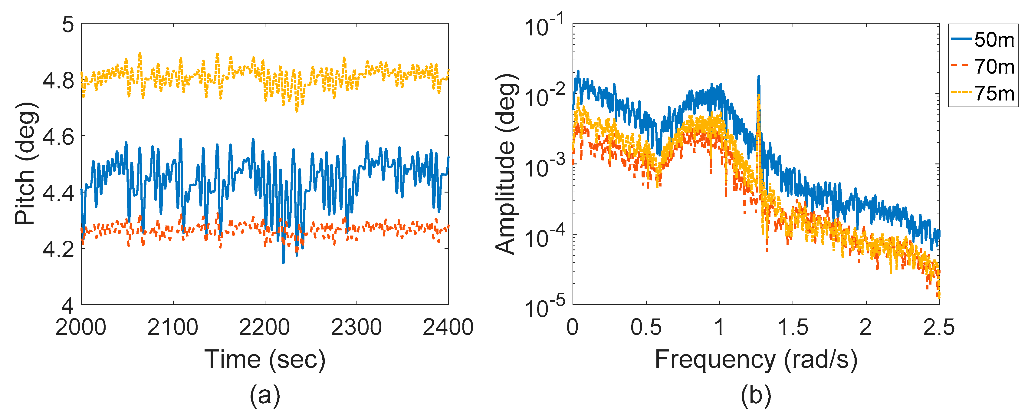 Energies 13 02784 g007