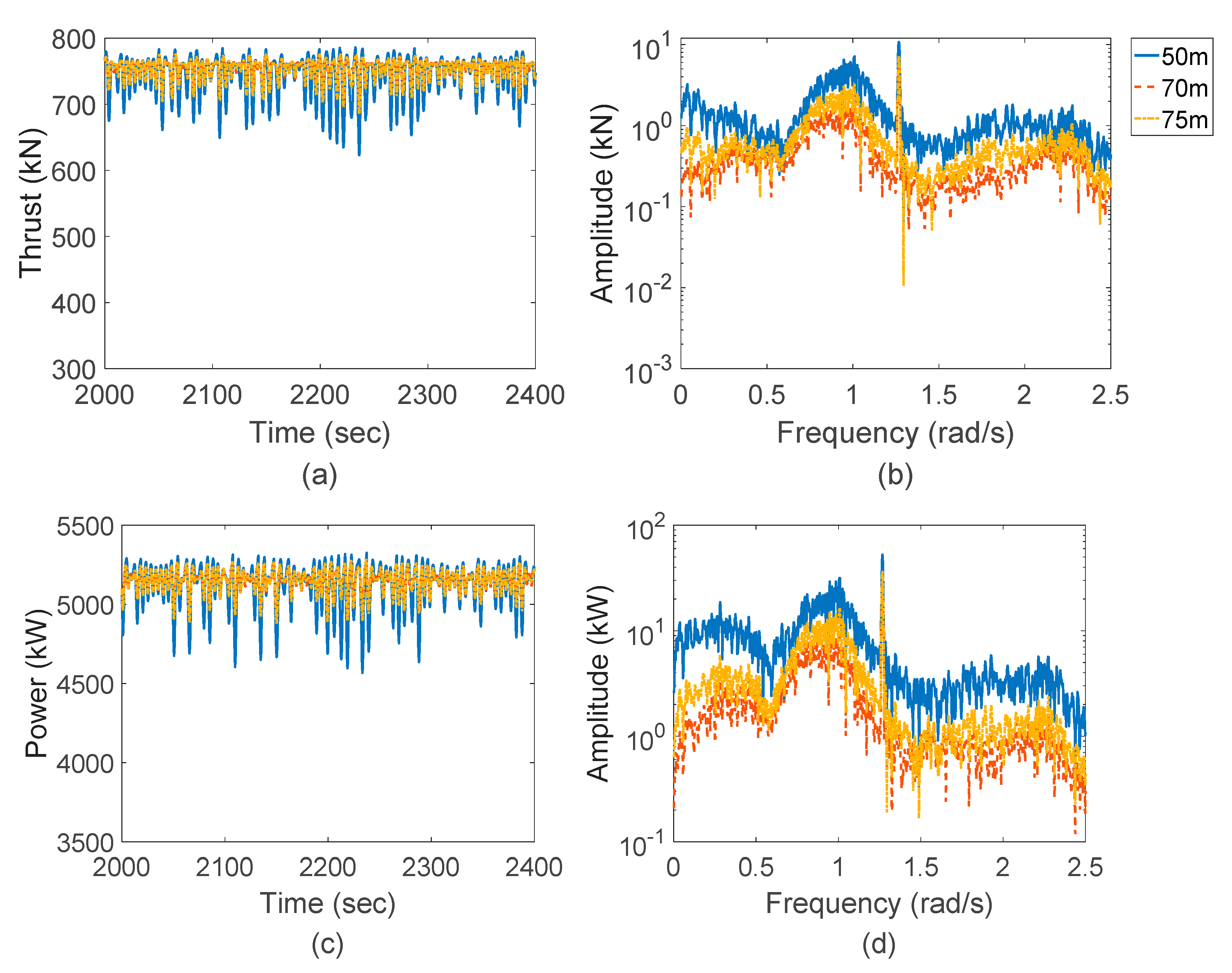 Energies 13 02784 g008