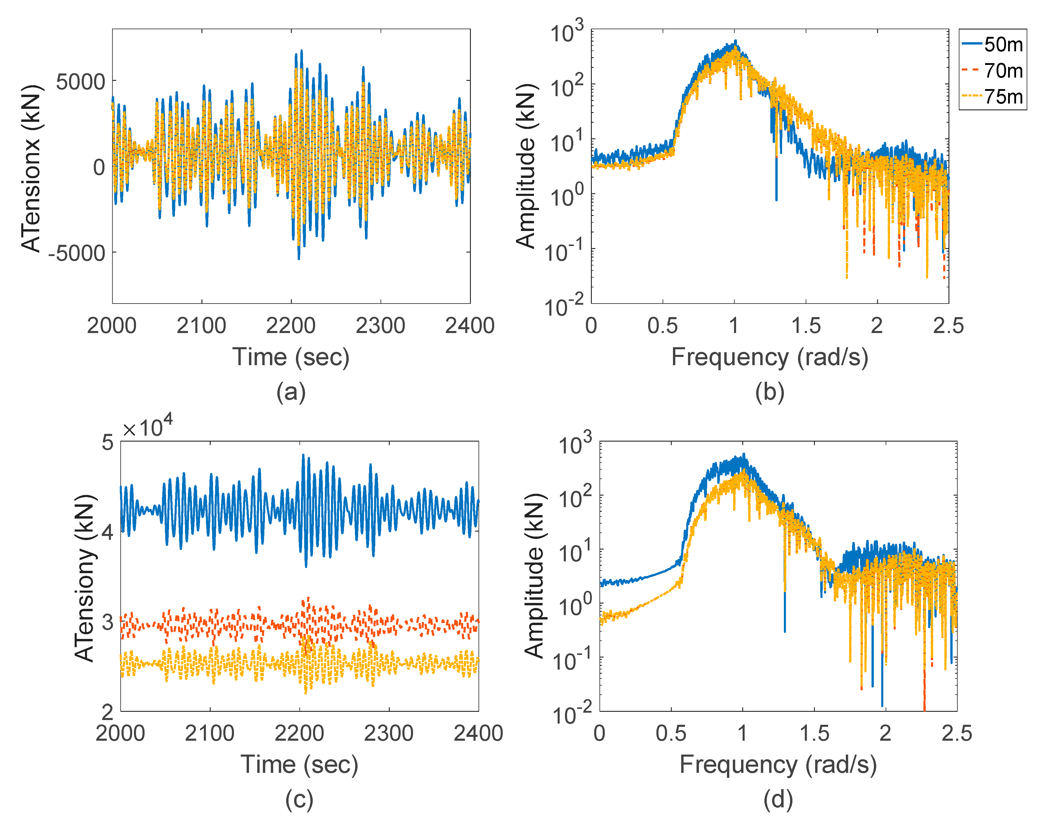 Energies 13 02784 g009