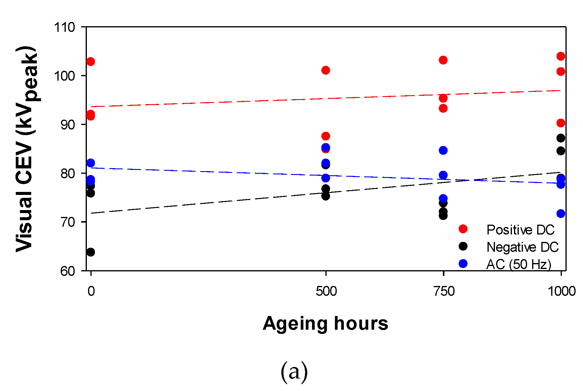 Energies 13 02785 g007a