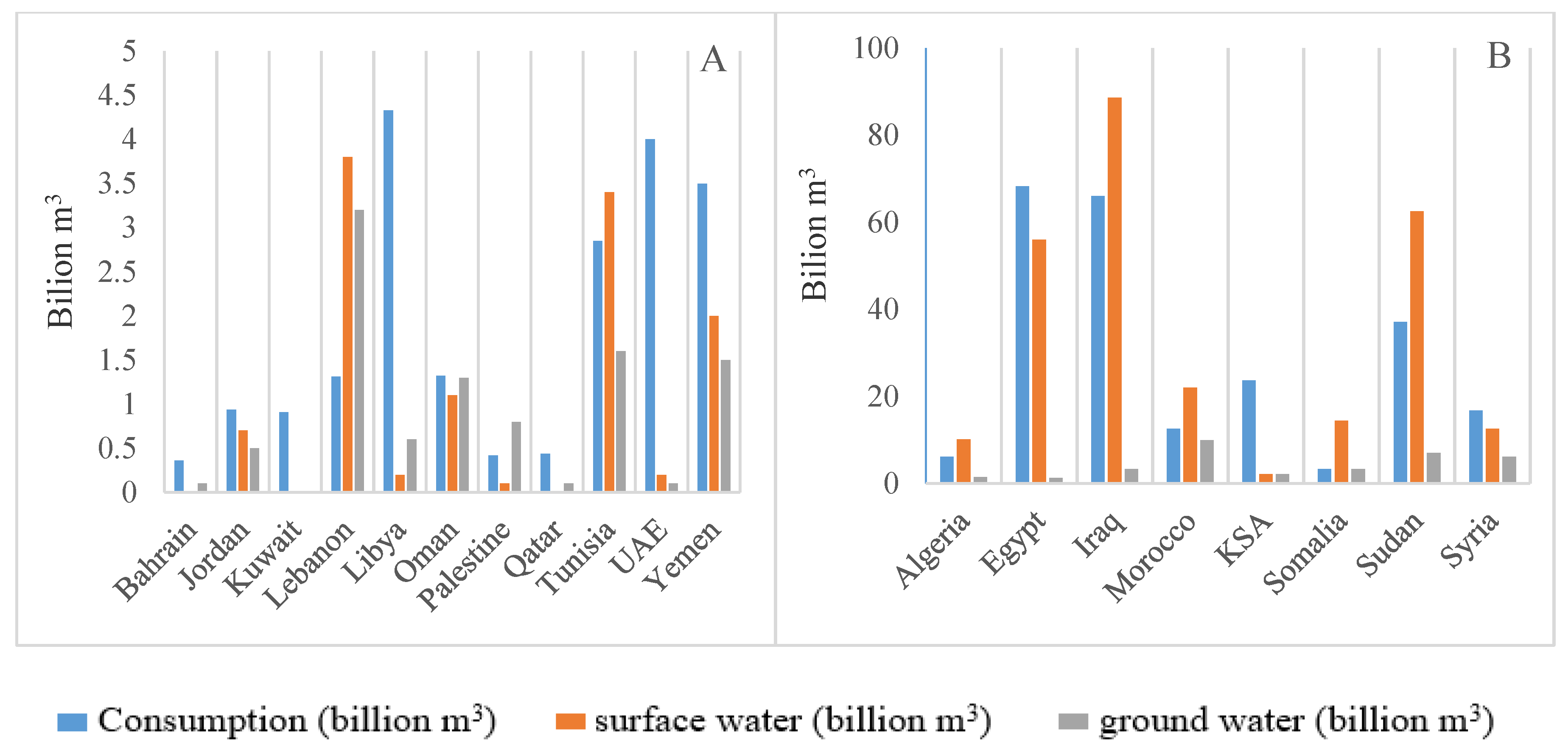 Energies 13 02786 g003