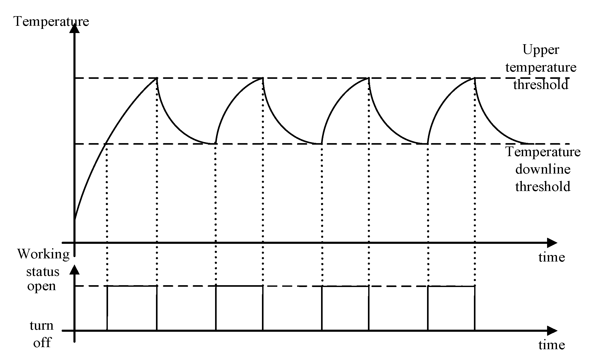 Energies 13 02790 g005