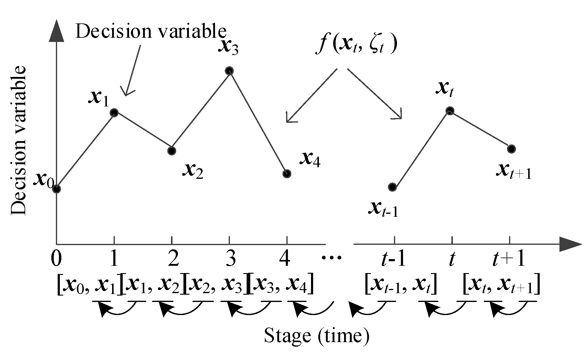 Energies 13 02790 g008