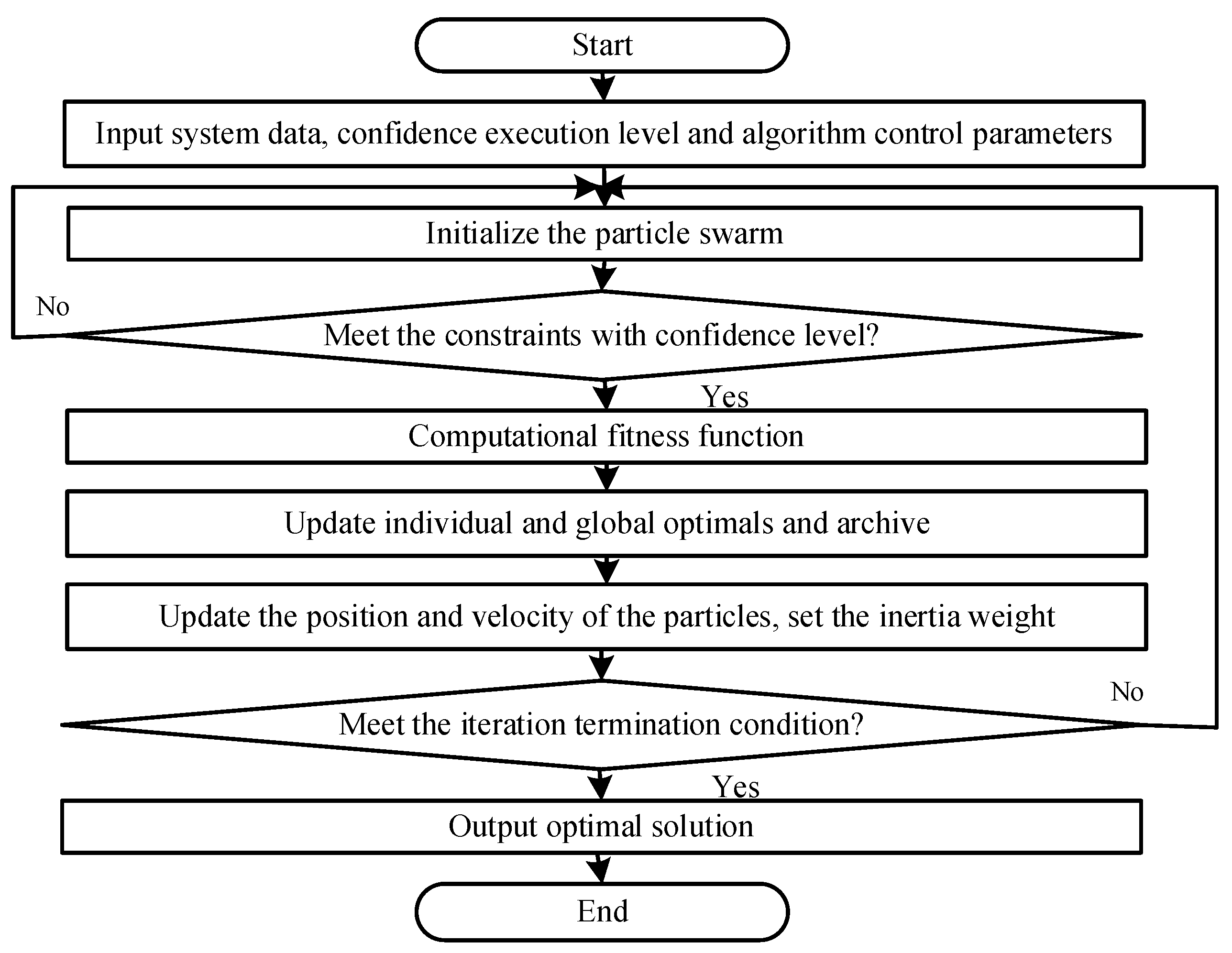 Energies 13 02790 g010