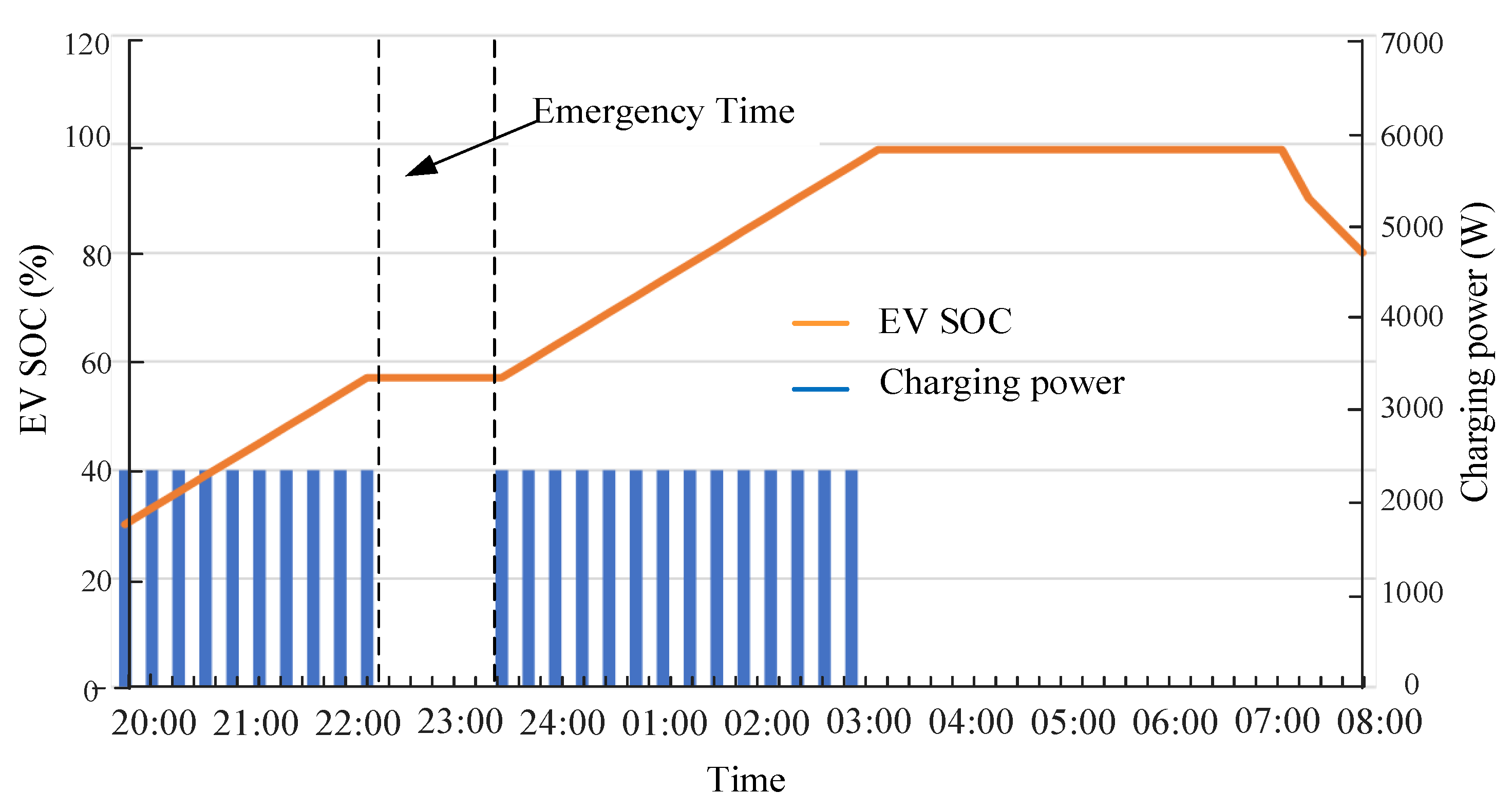Energies 13 02790 g023
