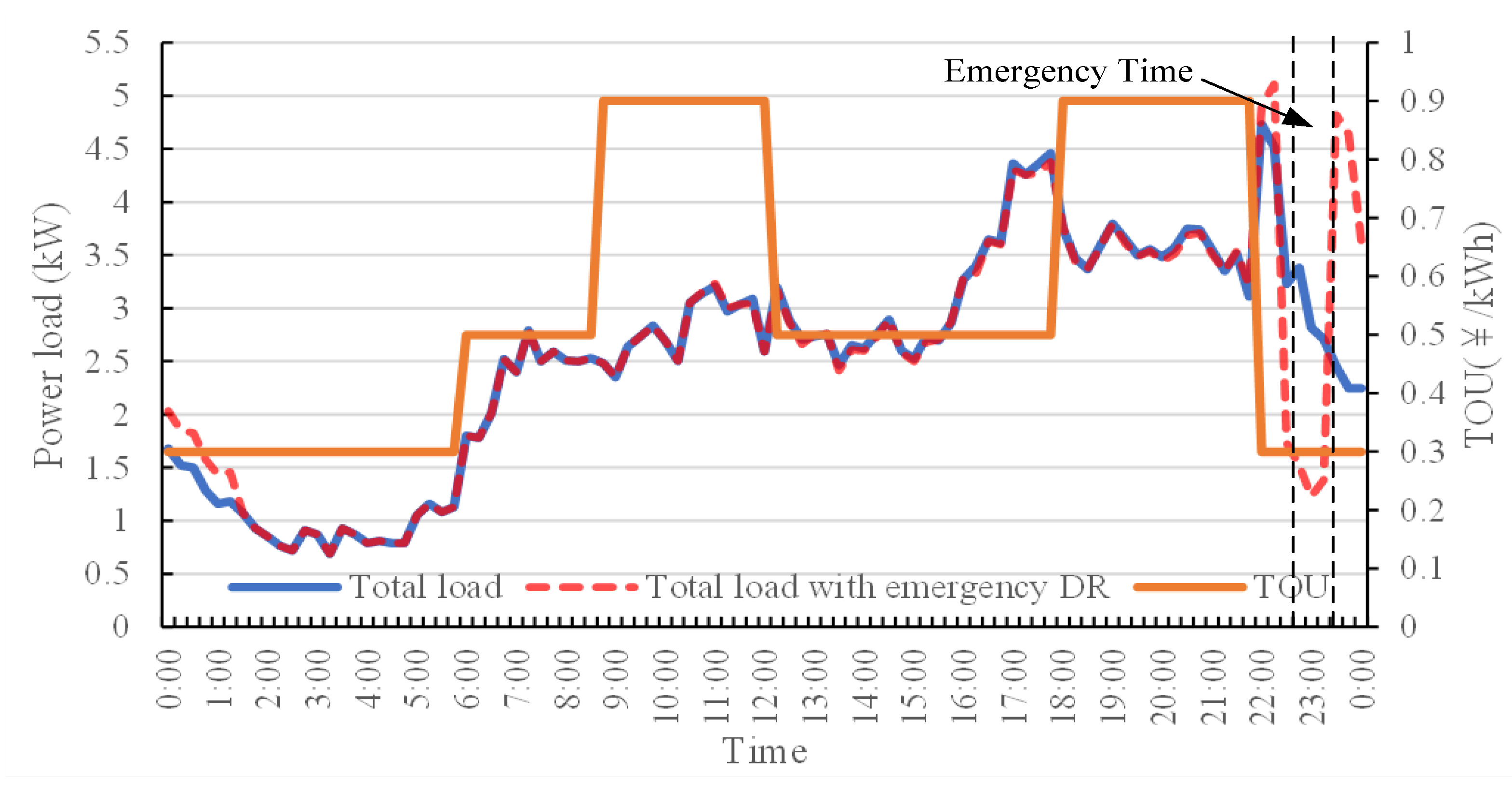 Energies 13 02790 g024