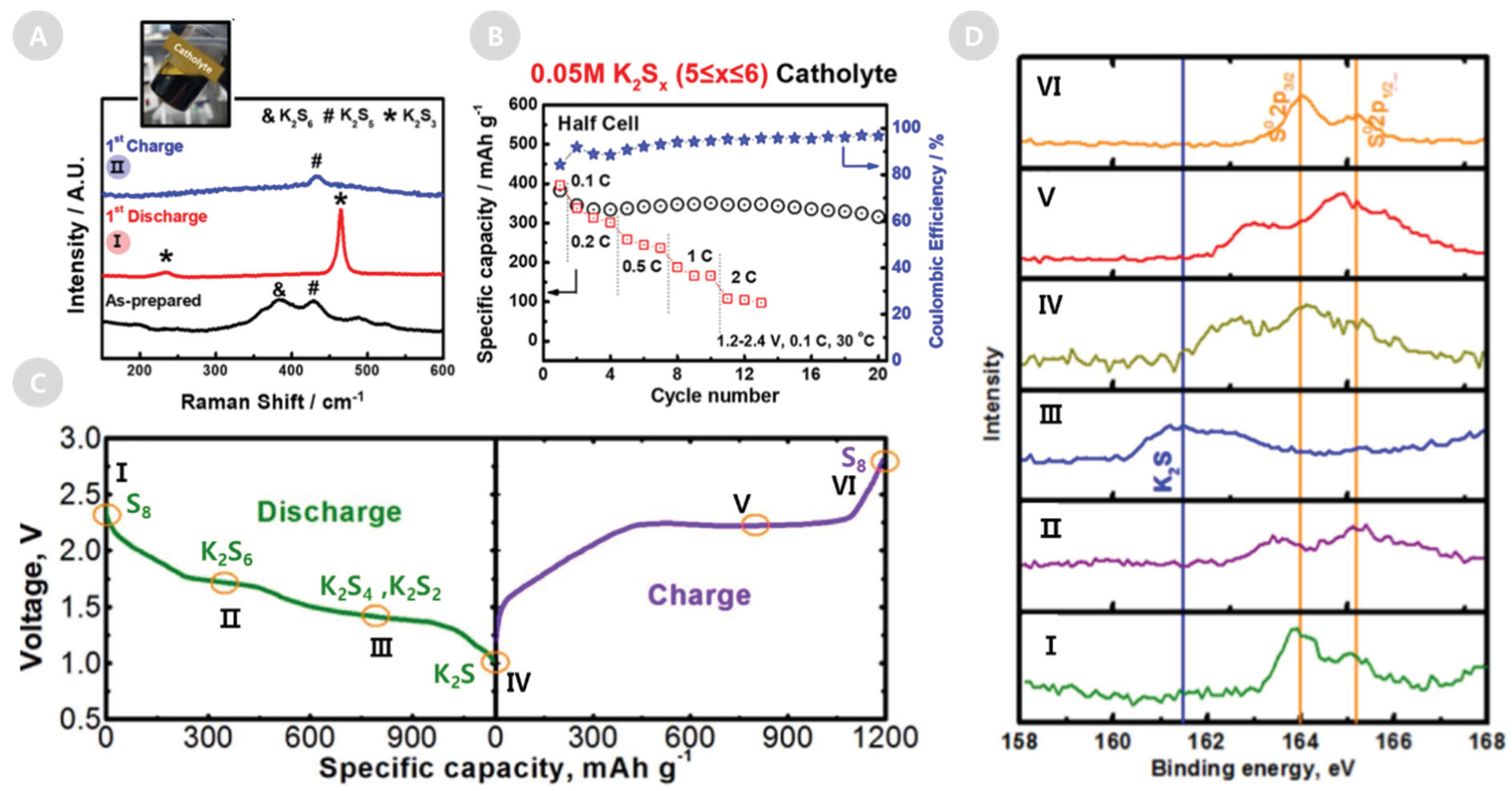 Energies 13 02791 g003 Energies 13 02791 g003