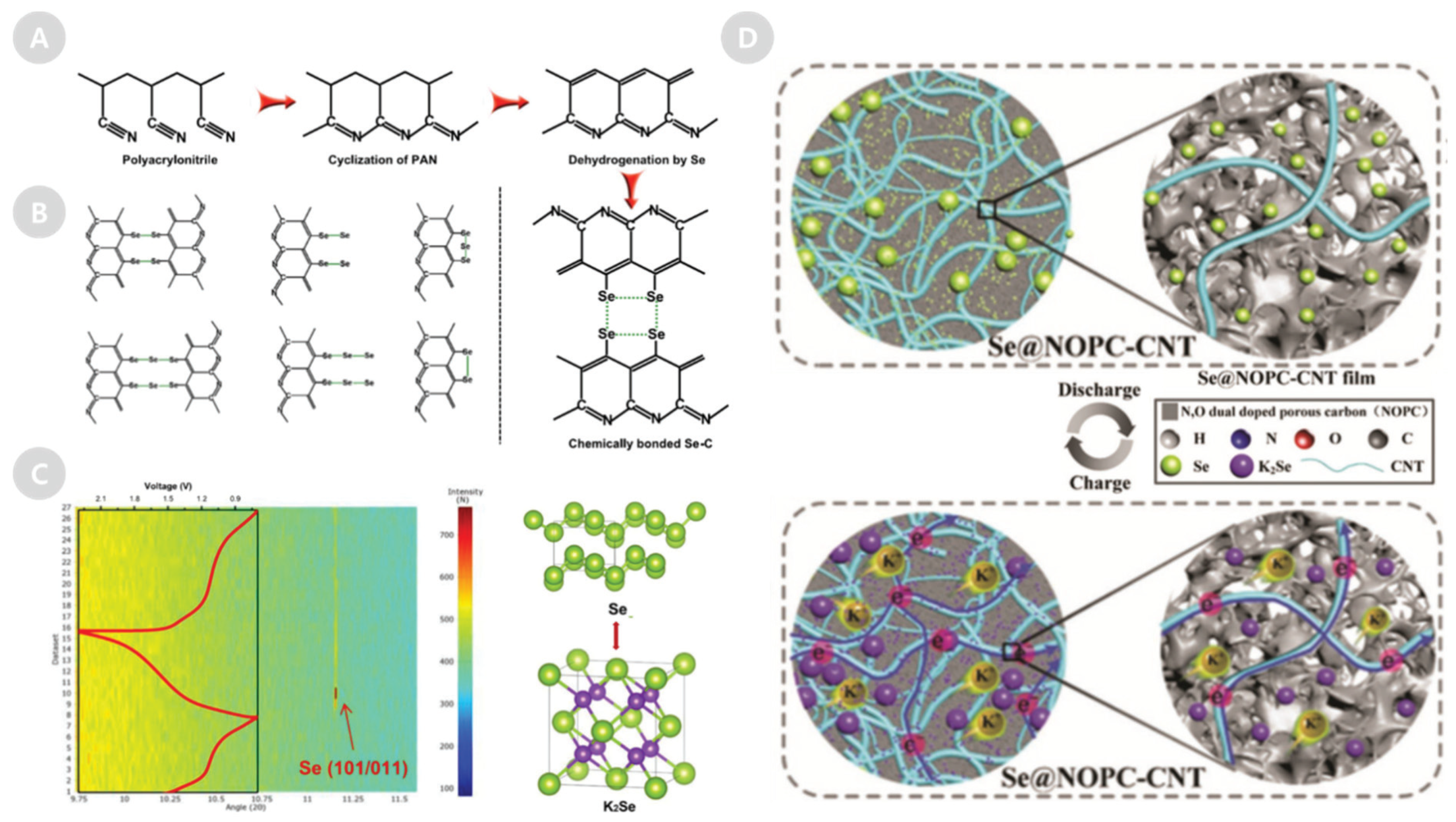 Energies 13 02791 g005 Energies 13 02791 g005
