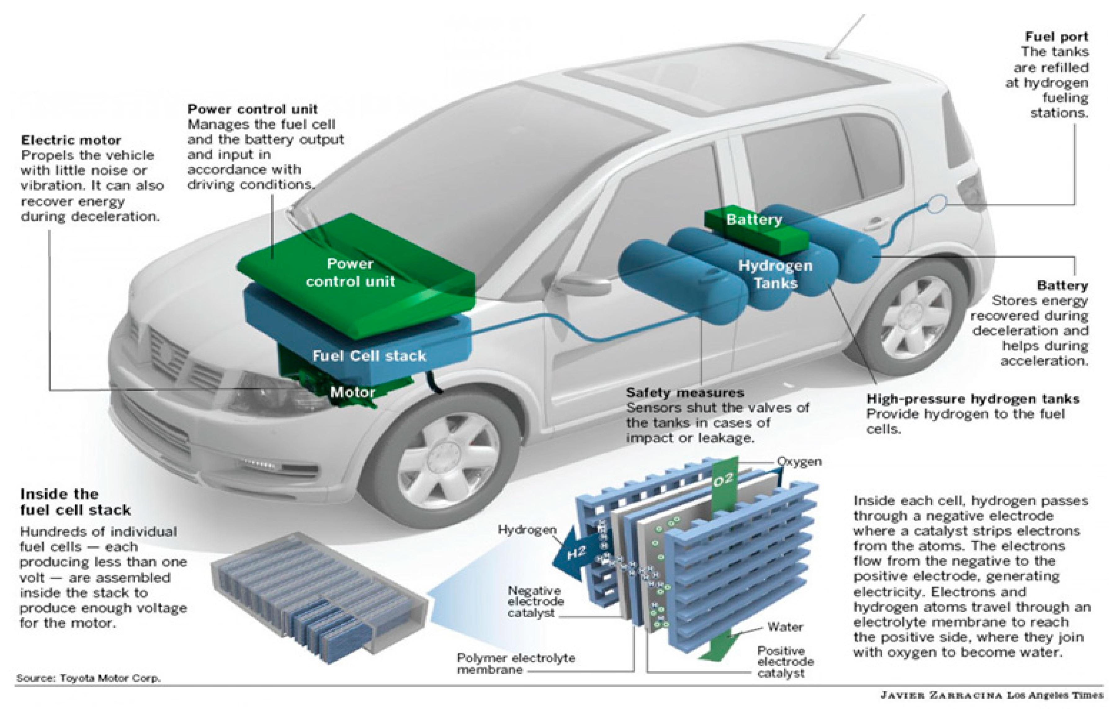 Energies 13 02798 g001